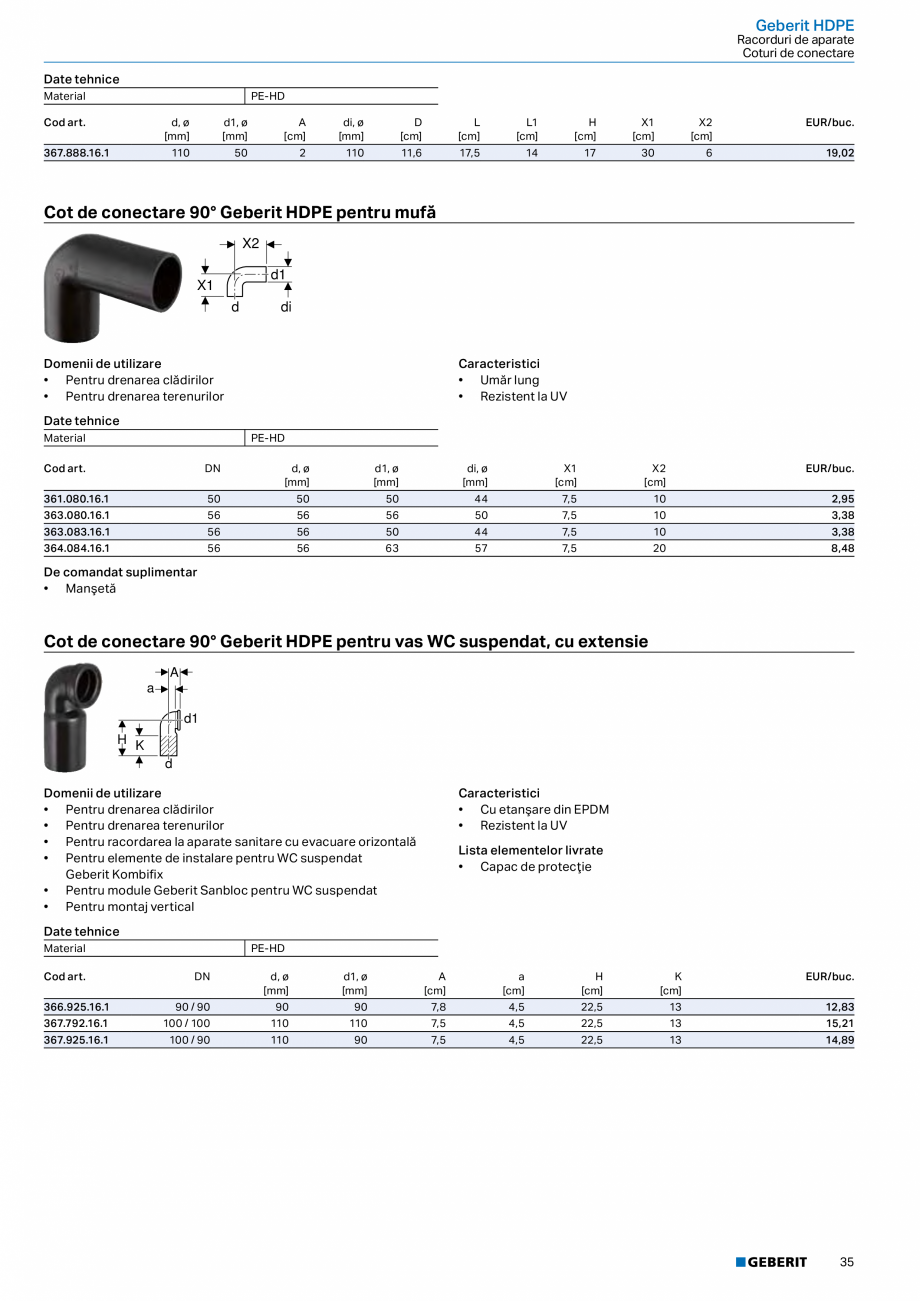 Pagina 34-Catalog GEBERIT - Sisteme de tevi - 2022  Catalog, brosura Romana  150

200

160

2

28

11,9

9,1

...