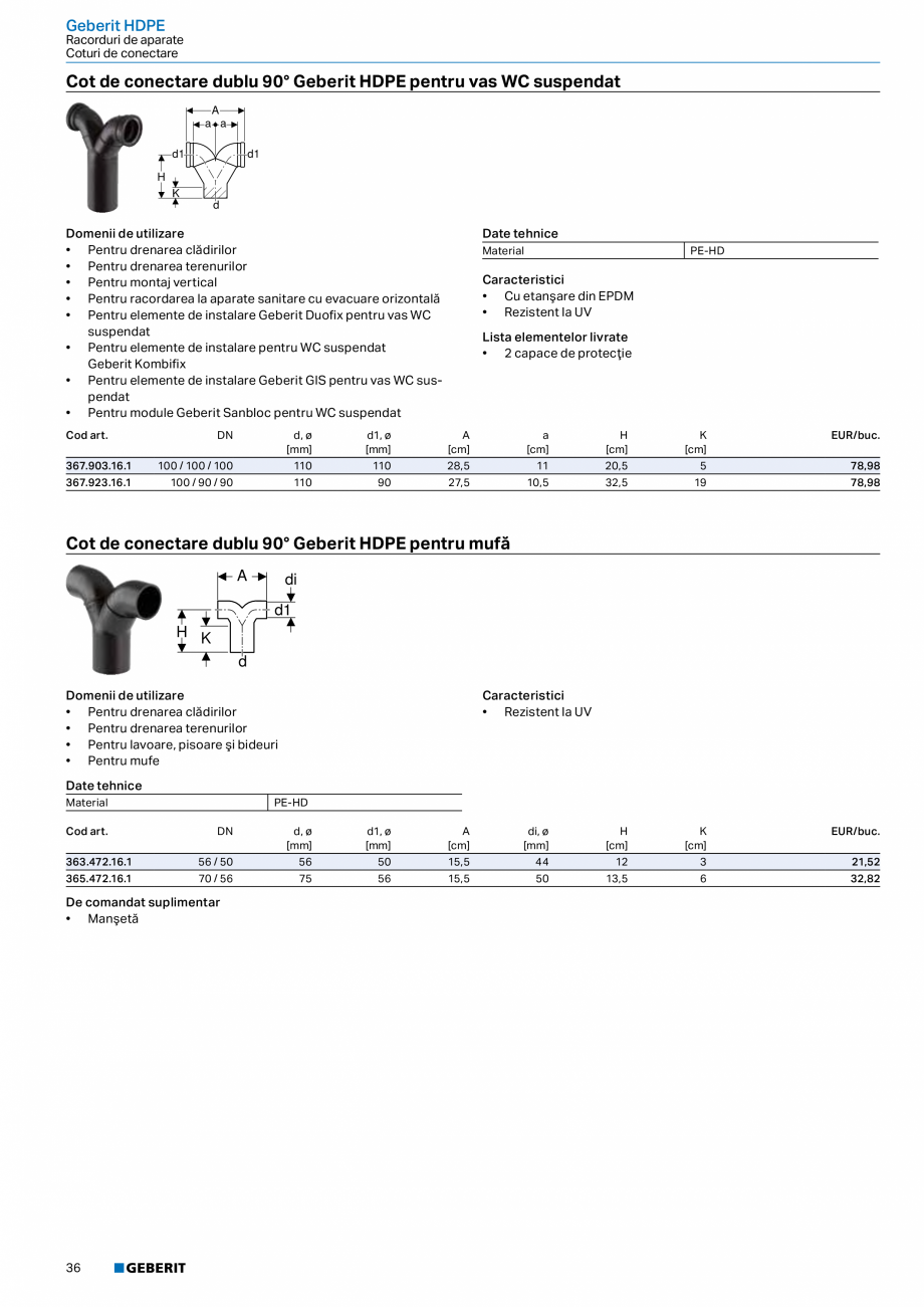 Pagina 35-Catalog GEBERIT - Sisteme de tevi - 2022  Catalog, brosura Romana 1

70 / 50

75

50

8

3

1,5

2...