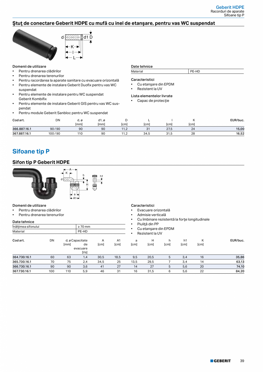 Pagina 38-Catalog GEBERIT - Sisteme de tevi - 2022  Catalog, brosura Romana 

200

17,5

65

38

32,5

5,5
...
