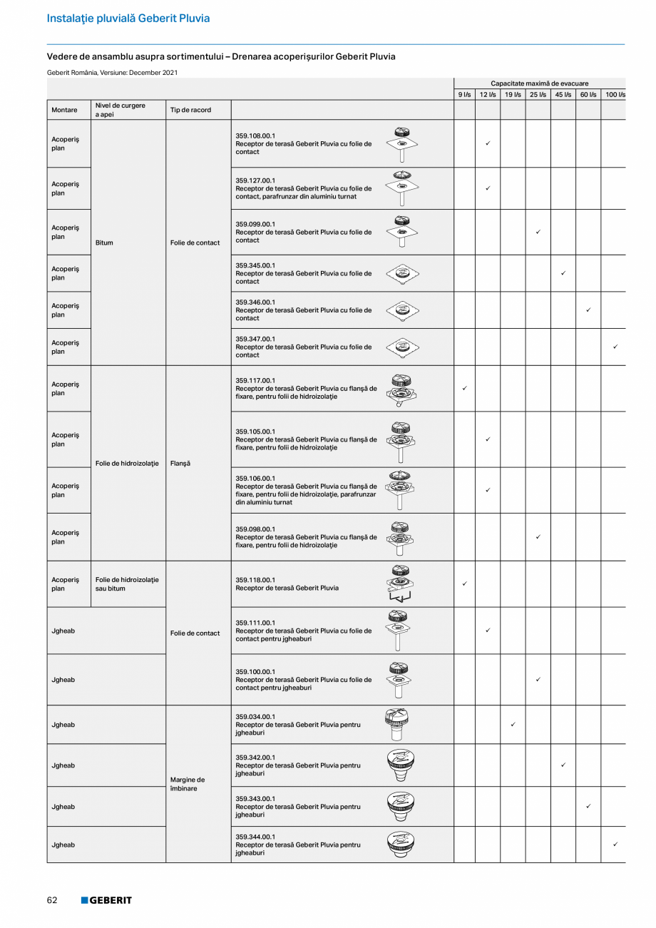 Pagina 61-Catalog GEBERIT - Sisteme de tevi - 2022  Catalog, brosura Romana u flanşă liberă Geberit HDPE
...