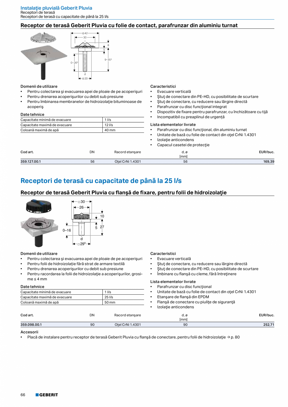 Pagina 65-Catalog GEBERIT - Sisteme de tevi - 2022  Catalog, brosura Romana loc pentru WC suspendat
• Pentru...