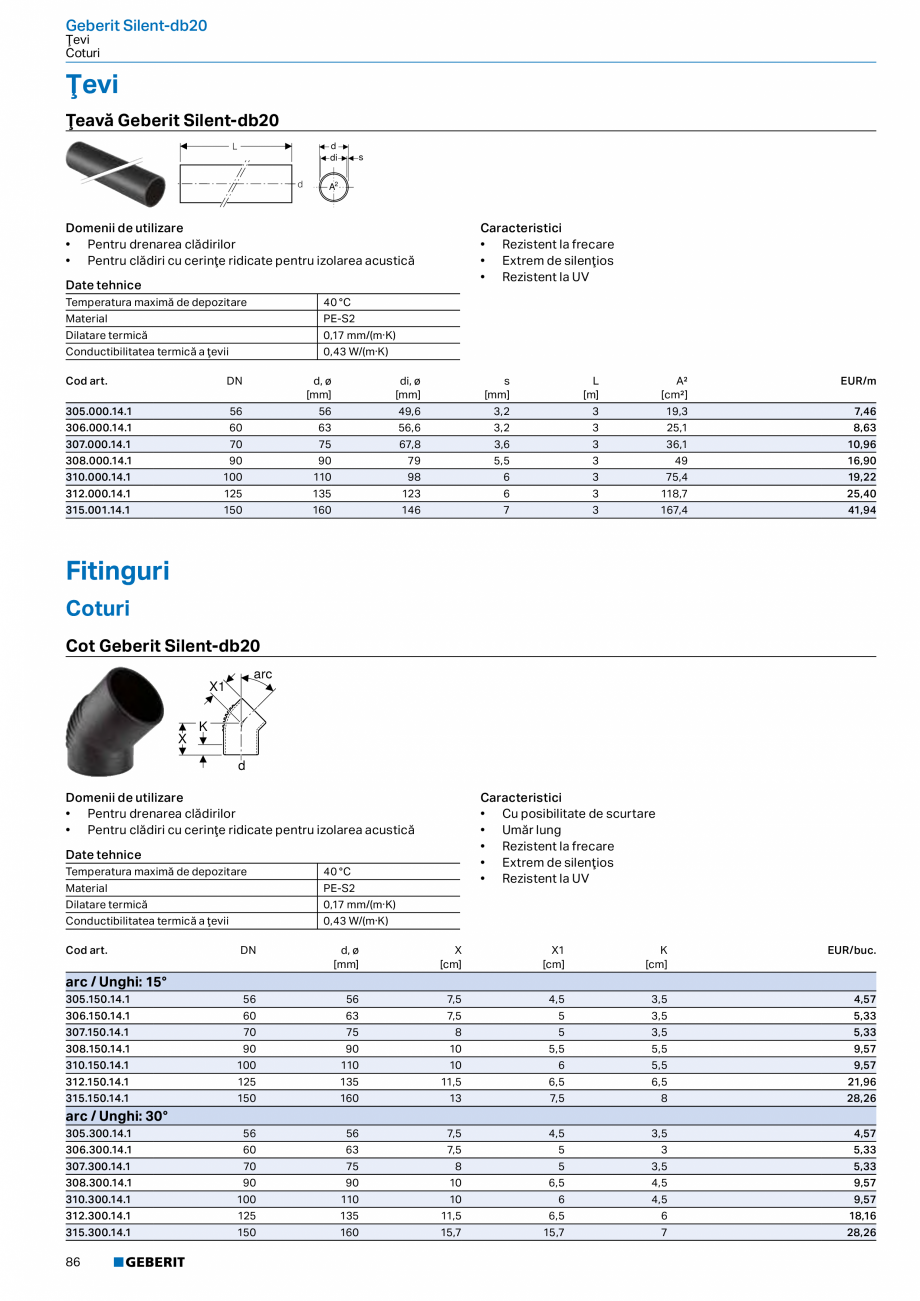 Pagina 85-Catalog GEBERIT - Sisteme de tevi - 2022  Catalog, brosura Romana ]

L
[cm]

Galvanizat

-

10

3

1...