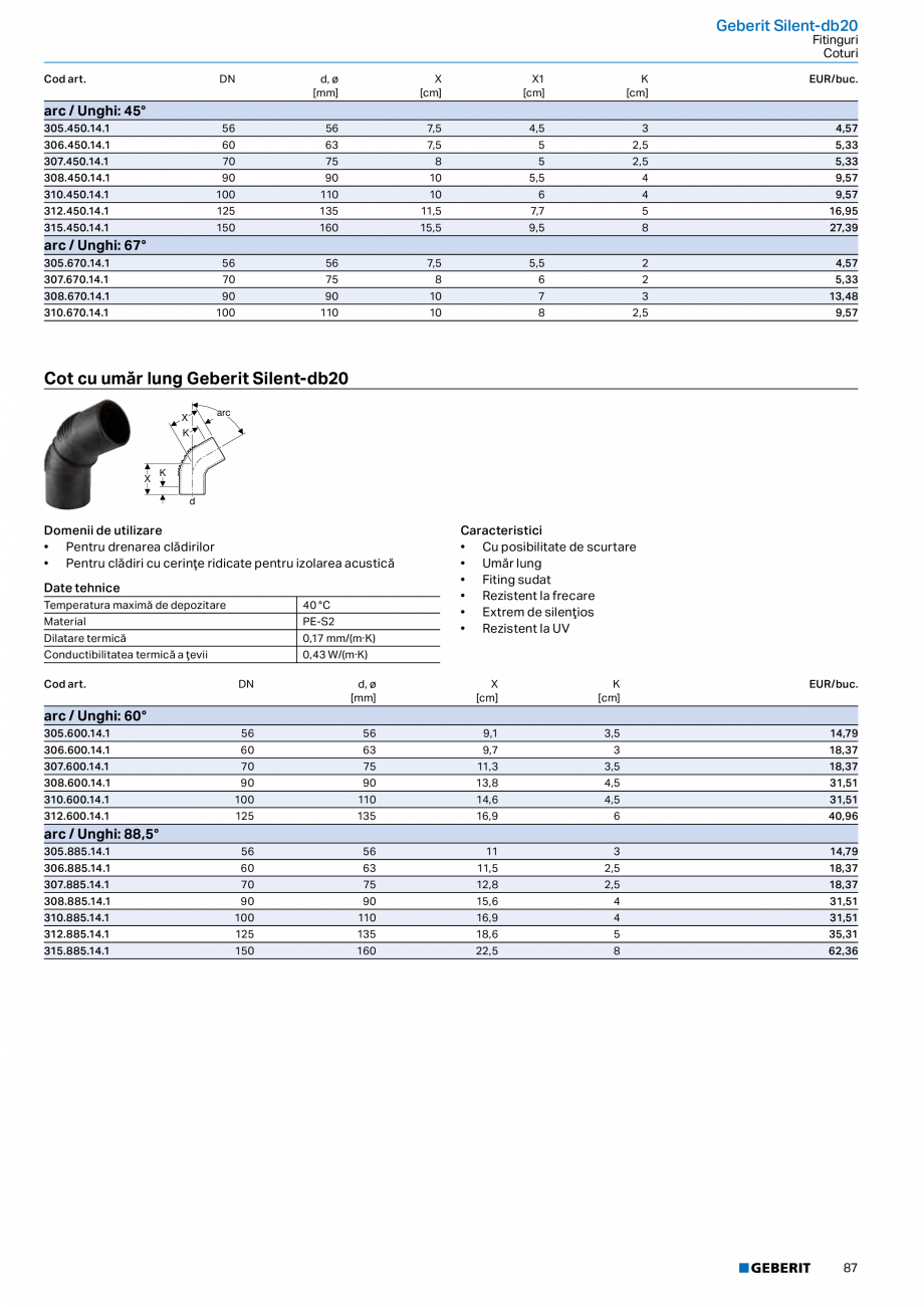 Pagina 86-Catalog GEBERIT - Sisteme de tevi - 2022  Catalog, brosura Romana • Pentru fixarea brăţărilor...
