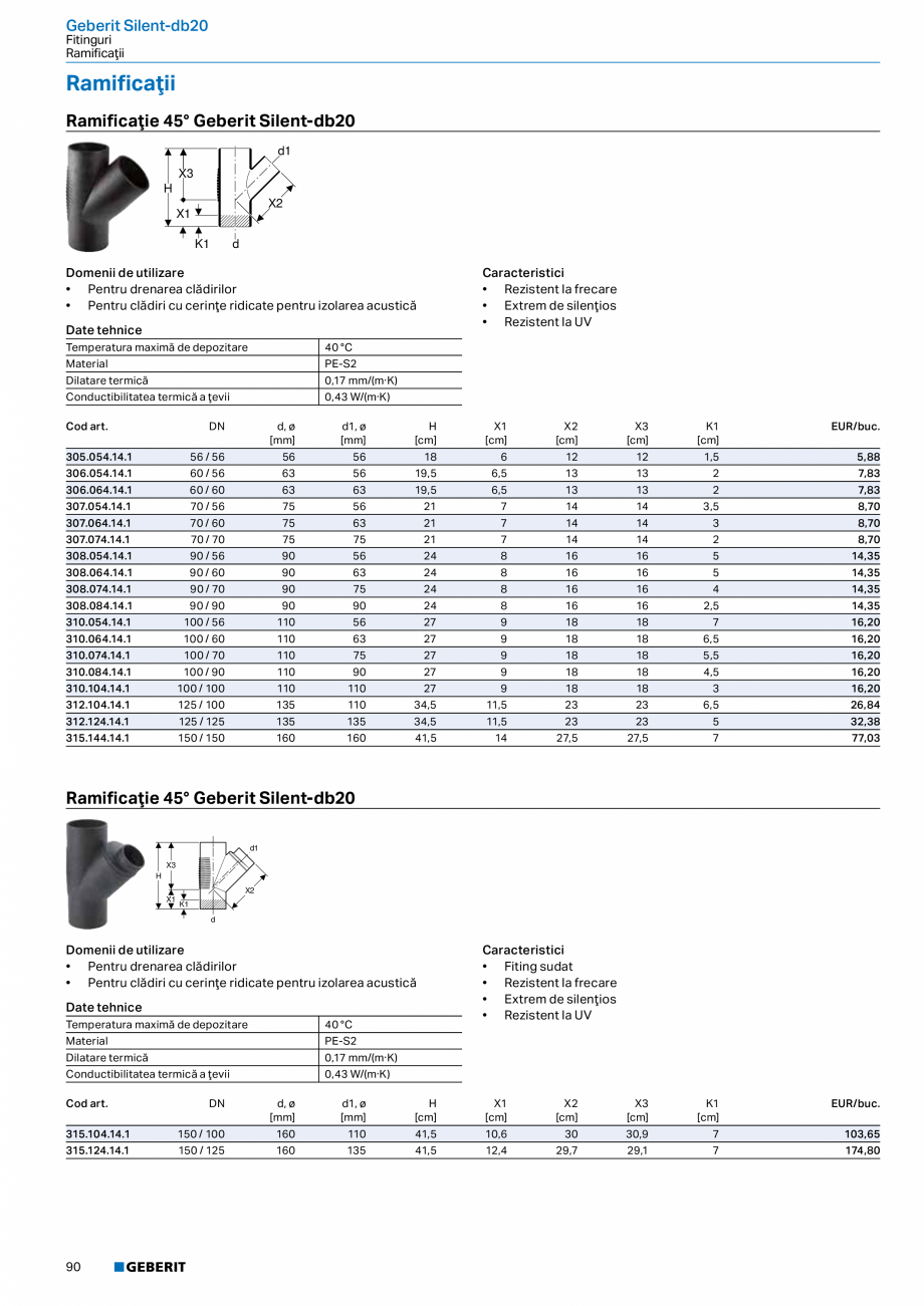Pagina 89-Catalog GEBERIT - Sisteme de tevi - 2022  Catalog, brosura Romana 365.781.16.1

75

95 x 1/6

11,2

...