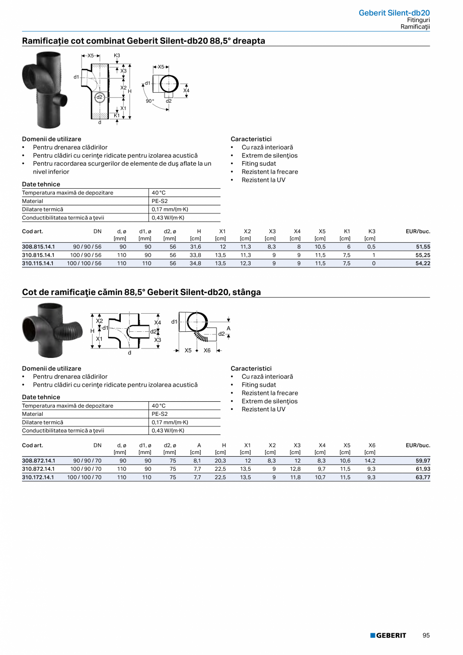 Pagina 94-Catalog GEBERIT - Sisteme de tevi - 2022  Catalog, brosura Romana 
• Pentru introducerea în...