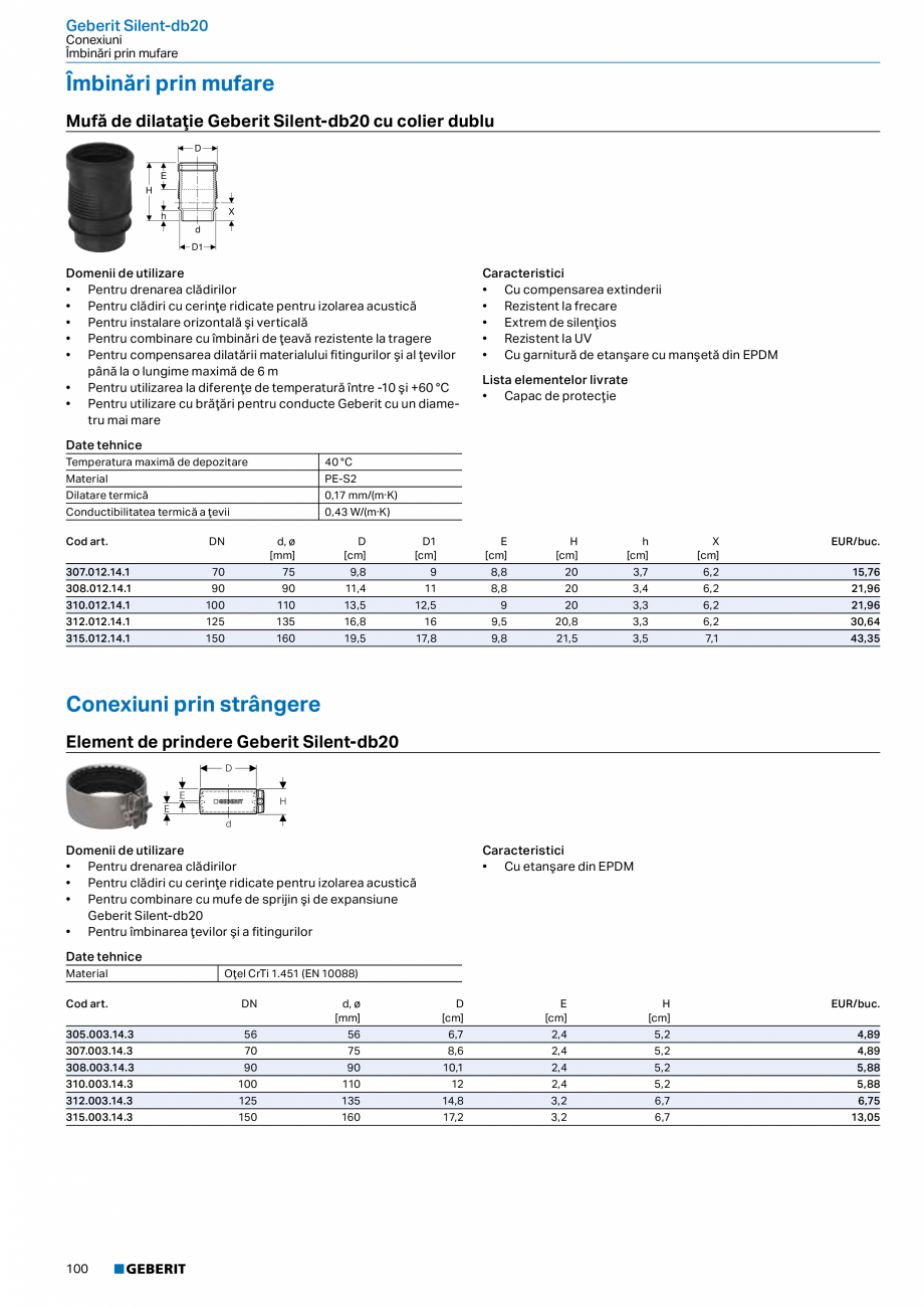 Pagina 99-Catalog GEBERIT - Sisteme de tevi - 2022  Catalog, brosura Romana ie
• Izolaţie anticondens
...
