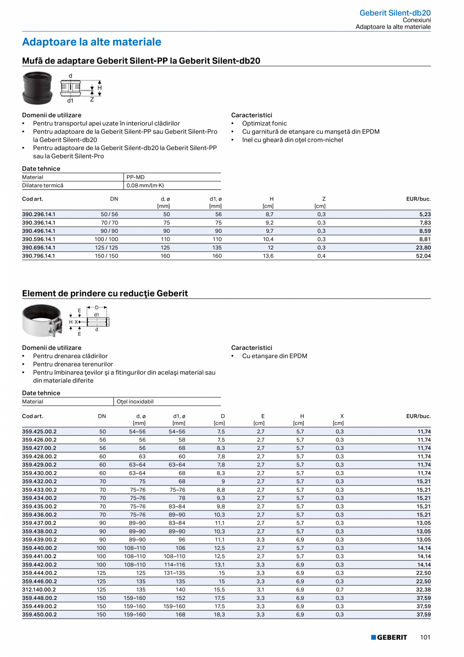 Pagina 100-Catalog GEBERIT - Sisteme de tevi - 2022  Catalog, brosura Romana ompletare Geberit, pentru terase...