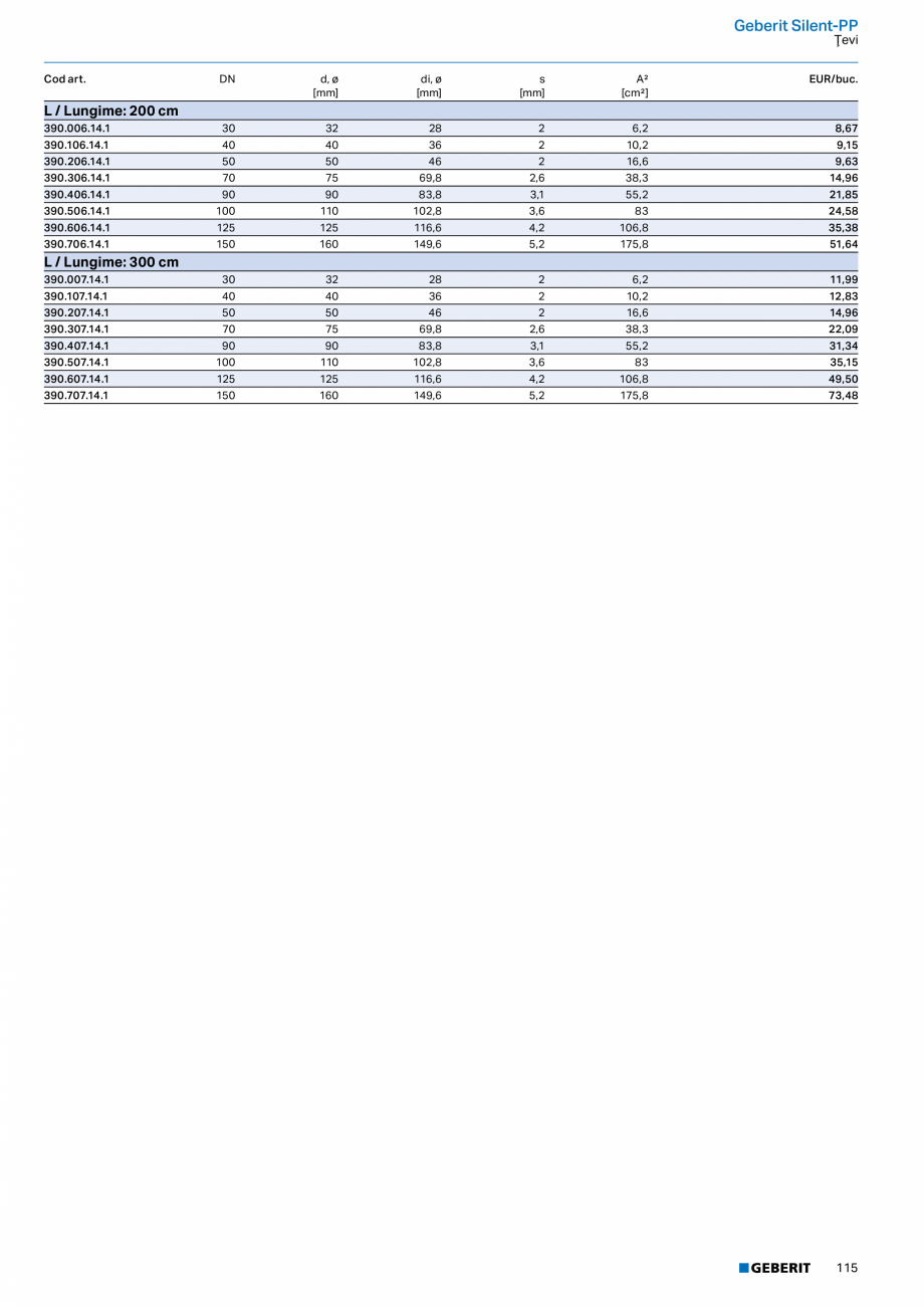 Pagina 114-Catalog GEBERIT - Sisteme de tevi - 2022  Catalog, brosura Romana • Incompatibil cu preaplinul de ...