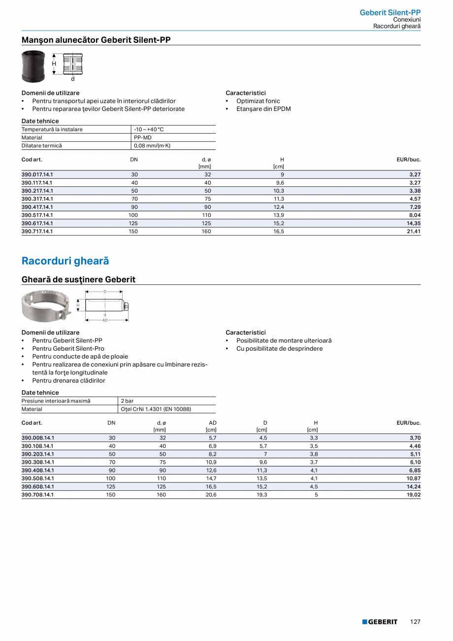 Pagina 126-Catalog GEBERIT - Sisteme de tevi - 2022  Catalog, brosura Romana  şi piuliţe de siguranţă din...