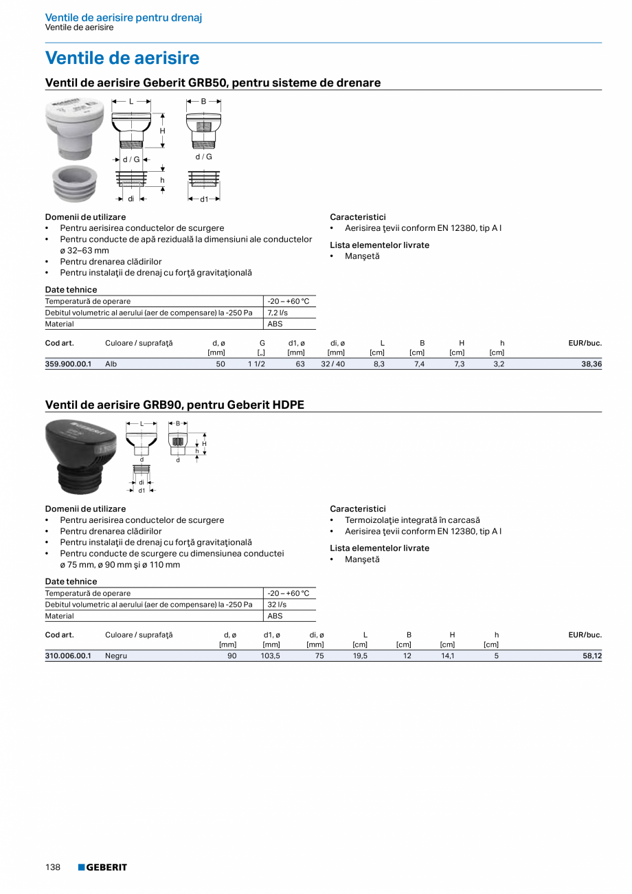 Pagina 137-Catalog GEBERIT - Sisteme de tevi - 2022  Catalog, brosura Romana H
[cm]

EUR/m

5

4

6

38,47

363...