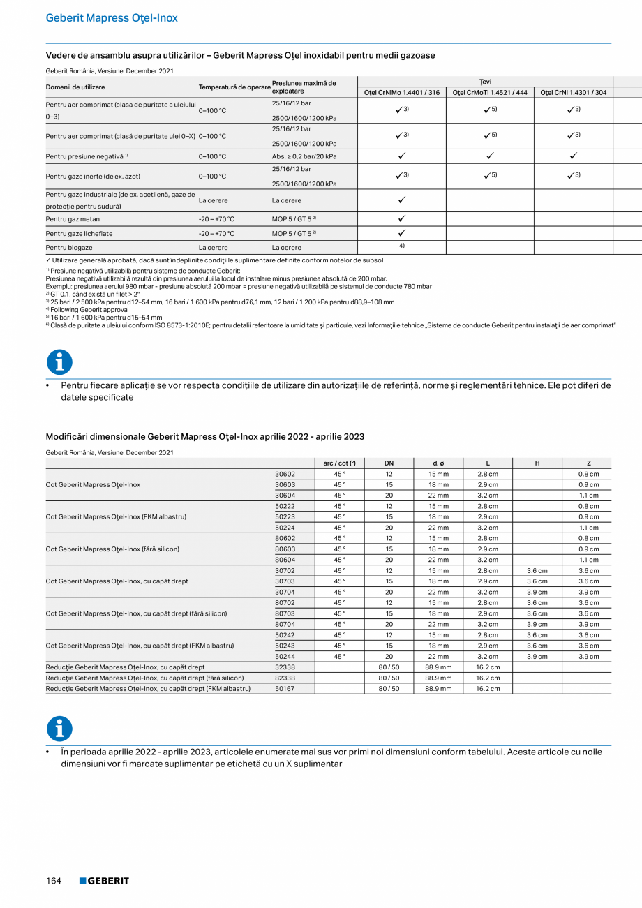 Pagina 163-Catalog GEBERIT - Sisteme de tevi - 2022  Catalog, brosura Romana  Fiting sudat
• Rezistent la...
