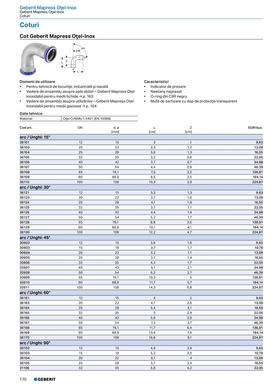 Pagina 169-Catalog GEBERIT - Sisteme de tevi - 2022  Catalog, brosura Romana 

X3
[cm]

X4
[cm]

X5
[cm]

K1...