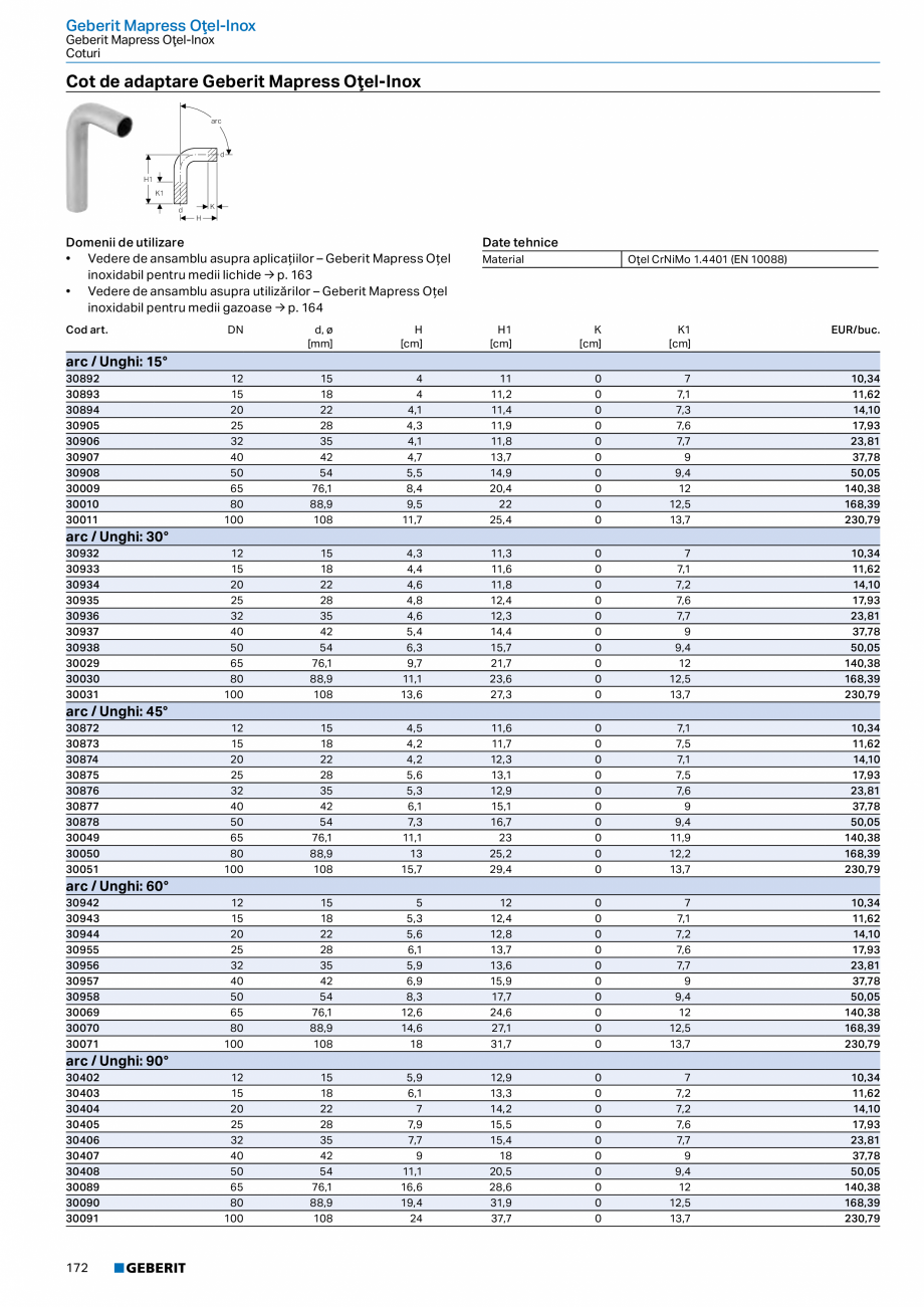 Pagina 171-Catalog GEBERIT - Sisteme de tevi - 2022  Catalog, brosura Romana ,3

12

8,3

10,6

14,2

310.871...