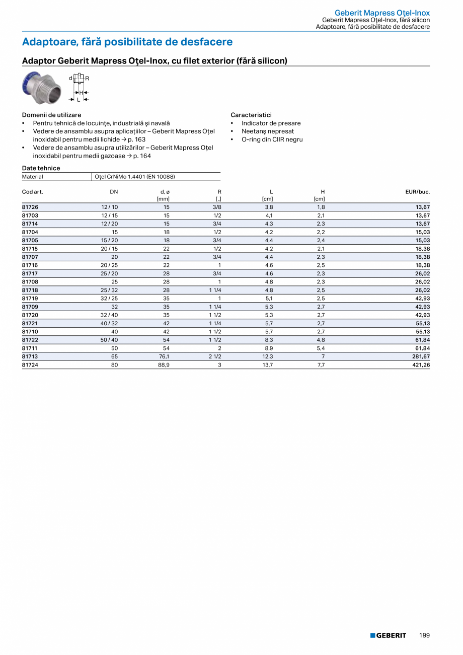 Pagina 198-Catalog GEBERIT - Sisteme de tevi - 2022  Catalog, brosura Romana .  .  .  .  .  .  .  .  .  .  .  ....