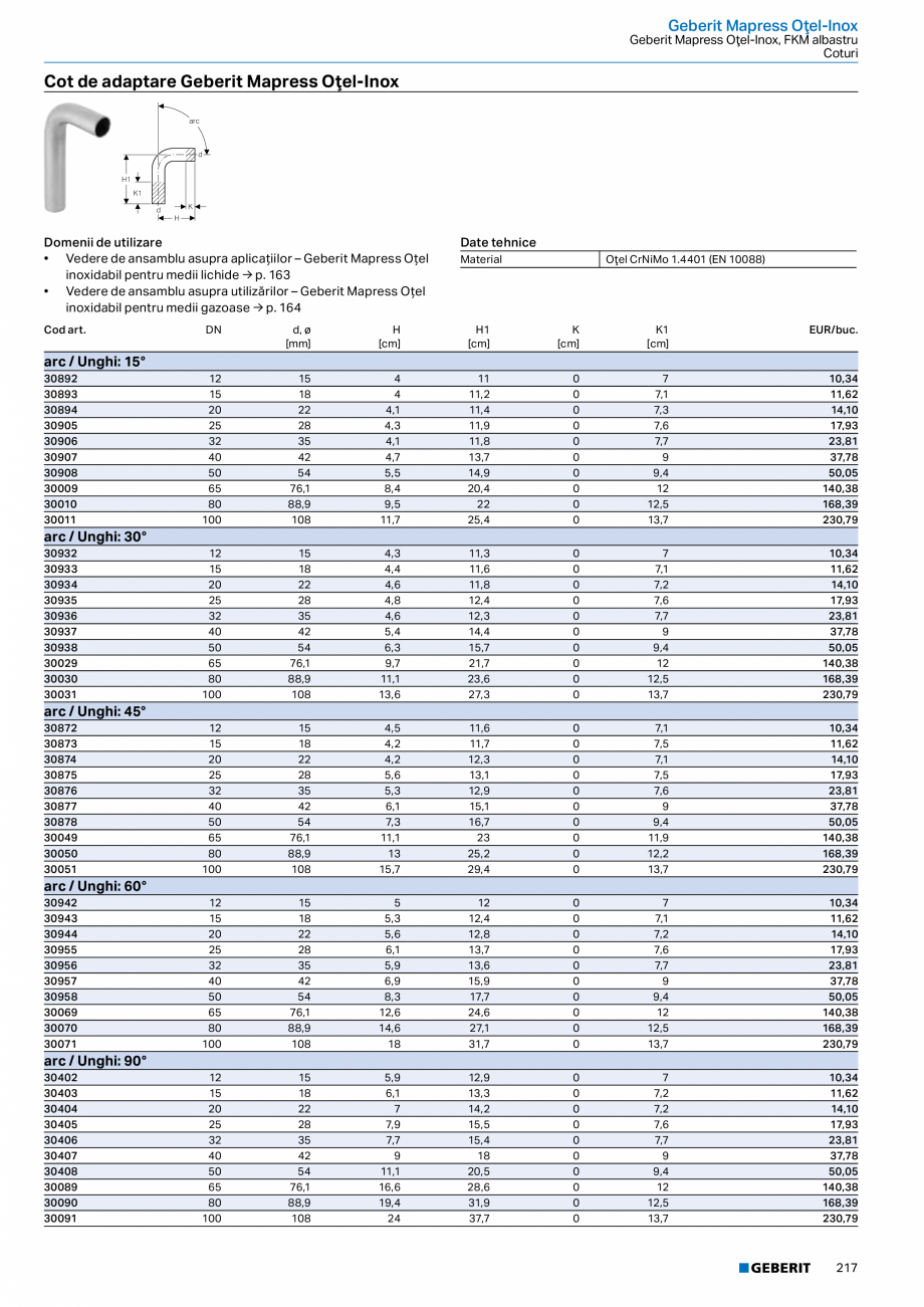Pagina 216-Catalog GEBERIT - Sisteme de tevi - 2022  Catalog, brosura Romana nt-PP
=

=
+

G

=
=

G
G
=...