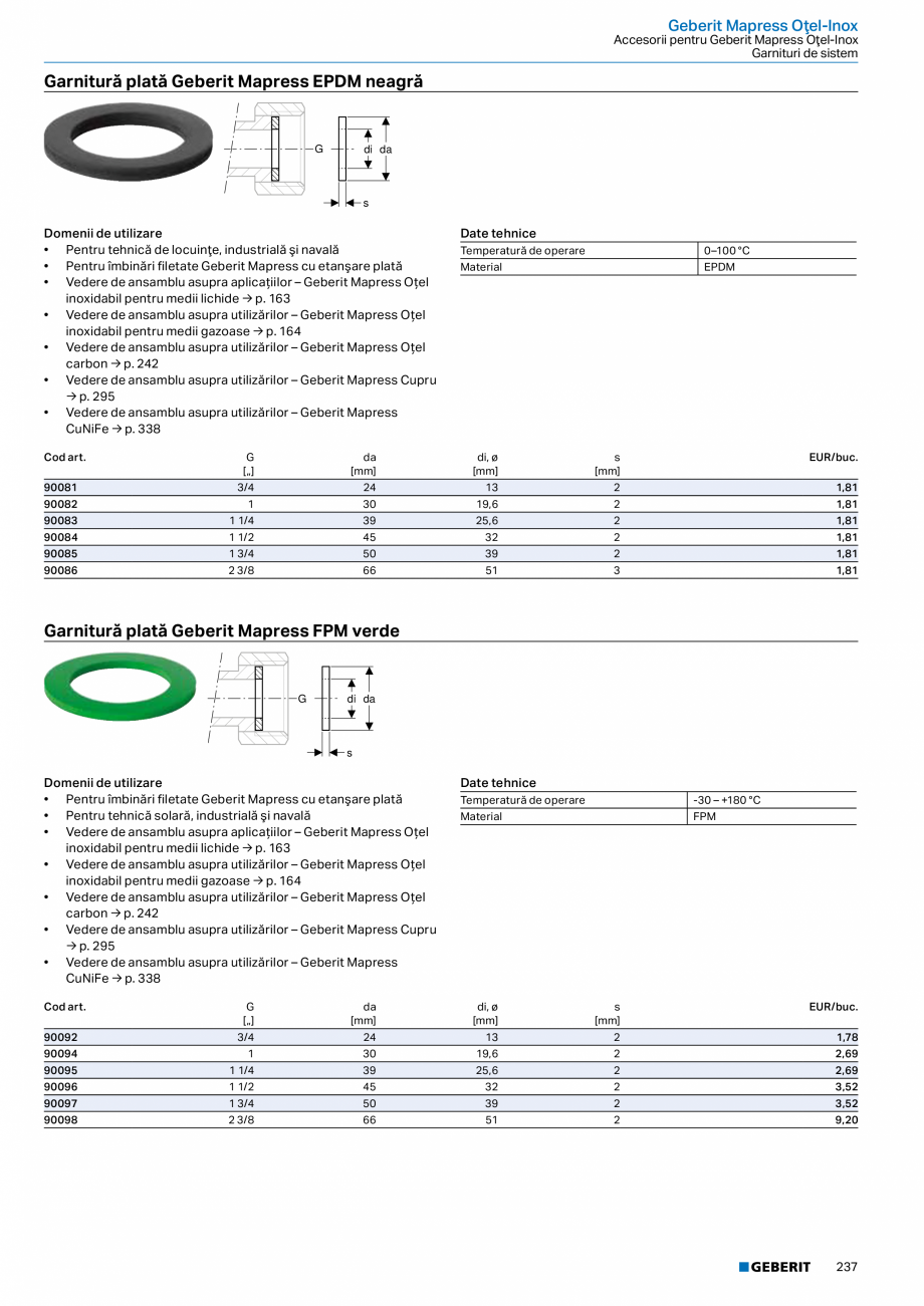 Pagina 236-Catalog GEBERIT - Sisteme de tevi - 2022  Catalog, brosura Romana 0.799.26.1

Galvanizat

150

8 /...