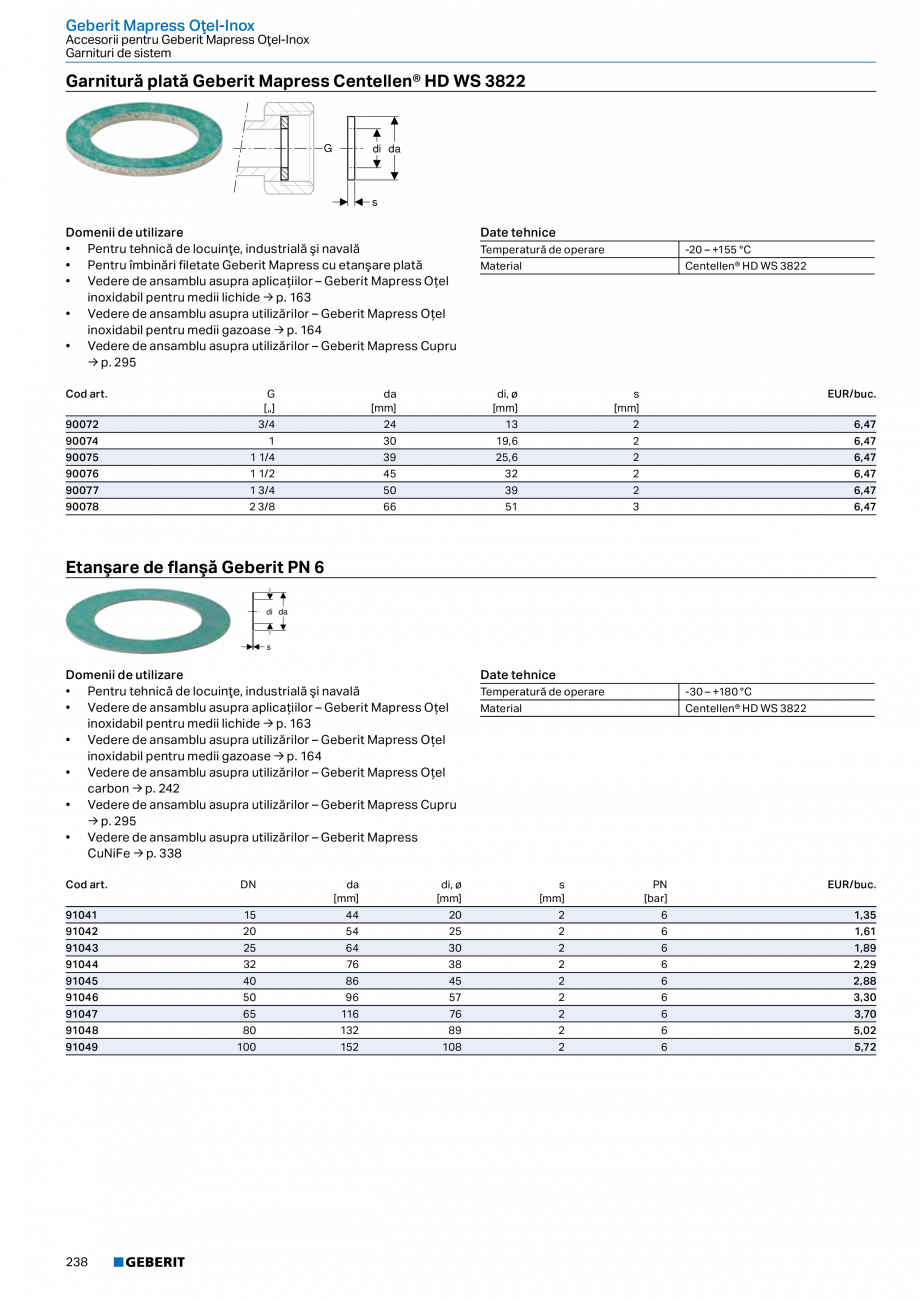 Pagina 237-Catalog GEBERIT - Sisteme de tevi - 2022  Catalog, brosura Romana e utilizare
• Pentru transportul...