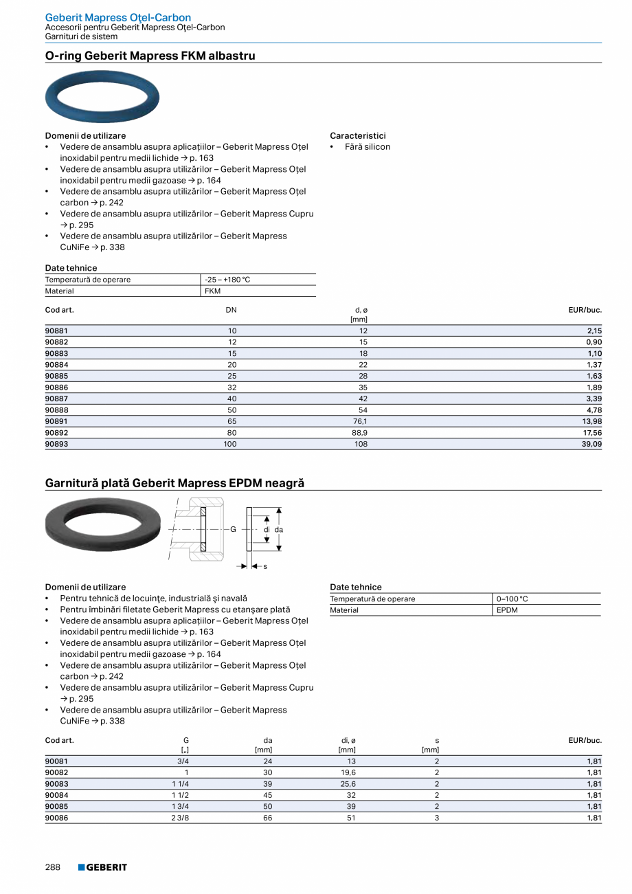 Pagina 287-Catalog GEBERIT - Sisteme de tevi - 2022  Catalog, brosura Romana 5 °

20

22 mm

3.2 cm

30702

45...