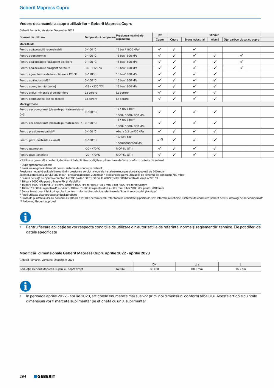 Pagina 293-Catalog GEBERIT - Sisteme de tevi - 2022  Catalog, brosura Romana N

33001

10

32002

12

d, ø...