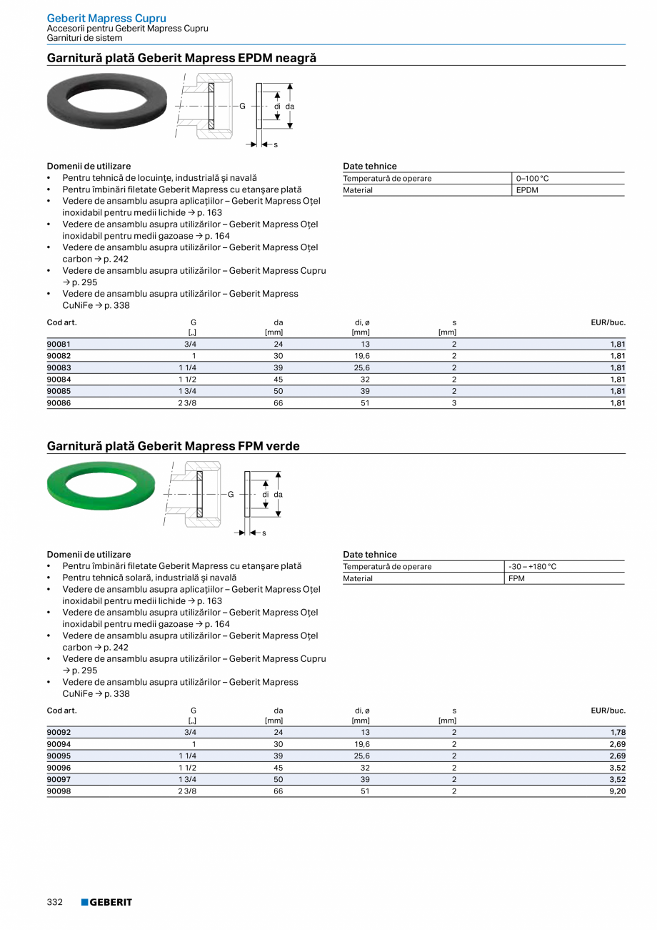 Pagina 331-Catalog GEBERIT - Sisteme de tevi - 2022  Catalog, brosura Romana 

35405

20

22

3/4

1

9,2

33...