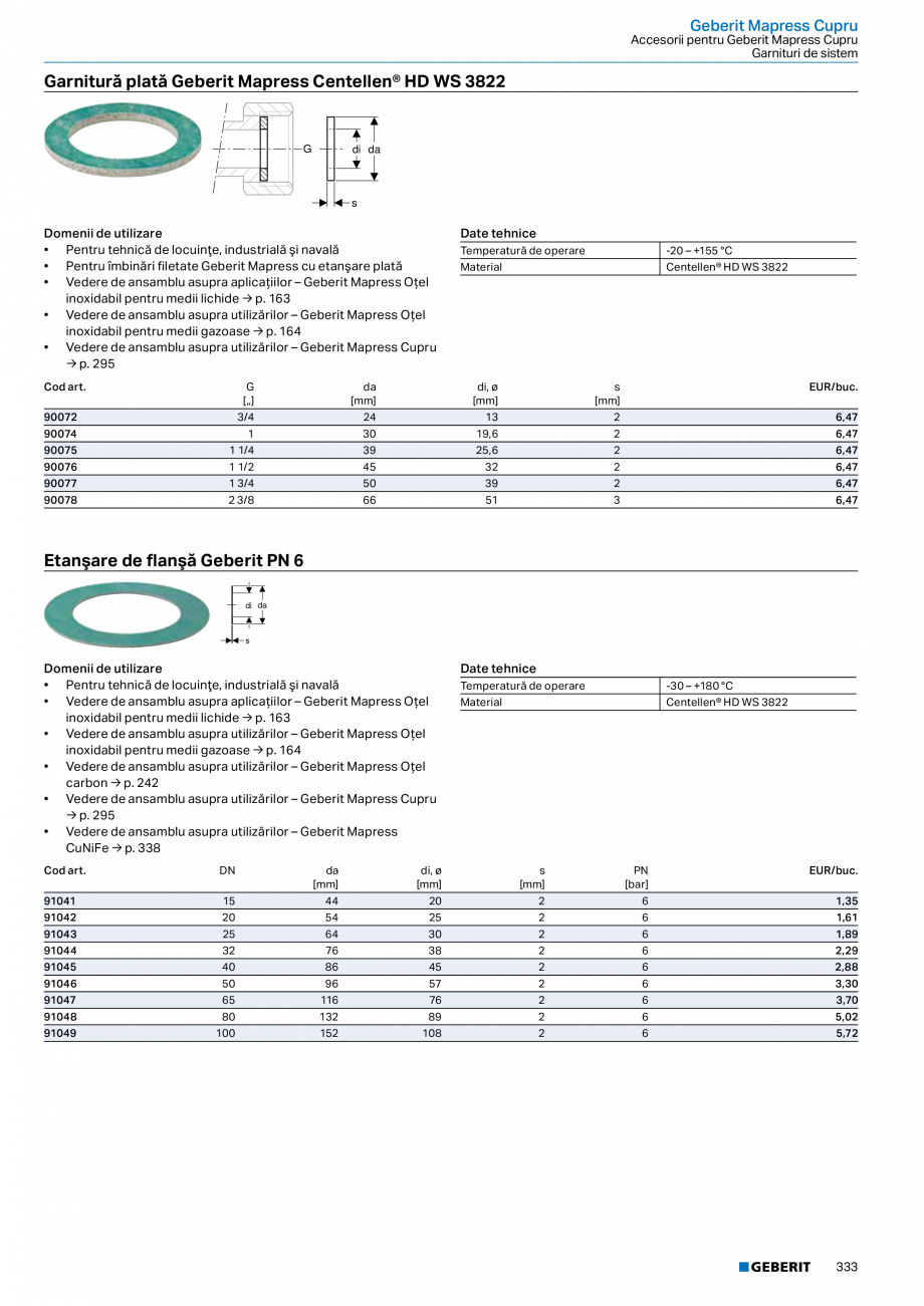 Pagina 332-Catalog GEBERIT - Sisteme de tevi - 2022  Catalog, brosura Romana Rp
[„]

G
[„]

L
[cm]

Z
[cm]
...