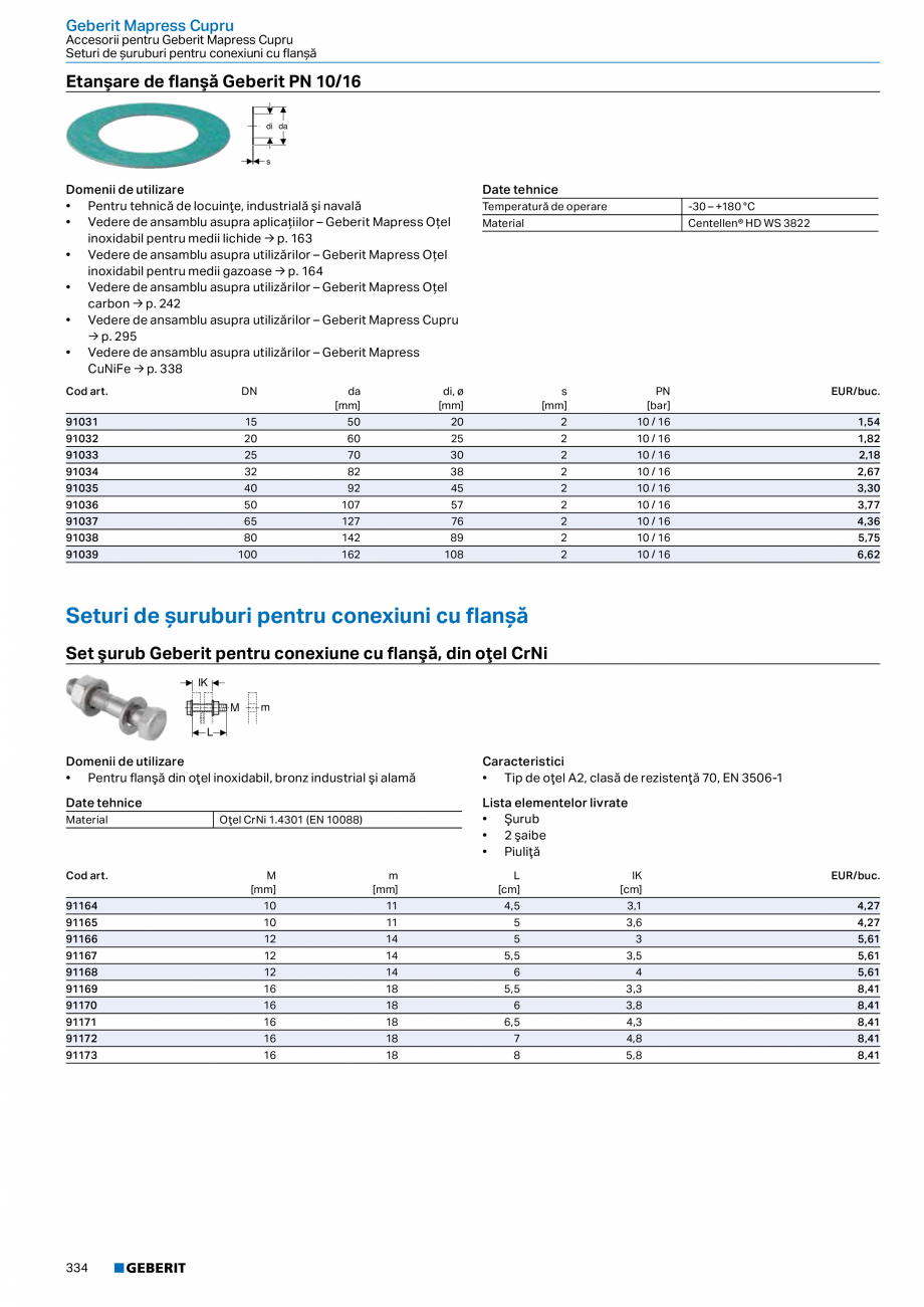 Pagina 333-Catalog GEBERIT - Sisteme de tevi - 2022  Catalog, brosura Romana  O-ring din CIIR negru
•...