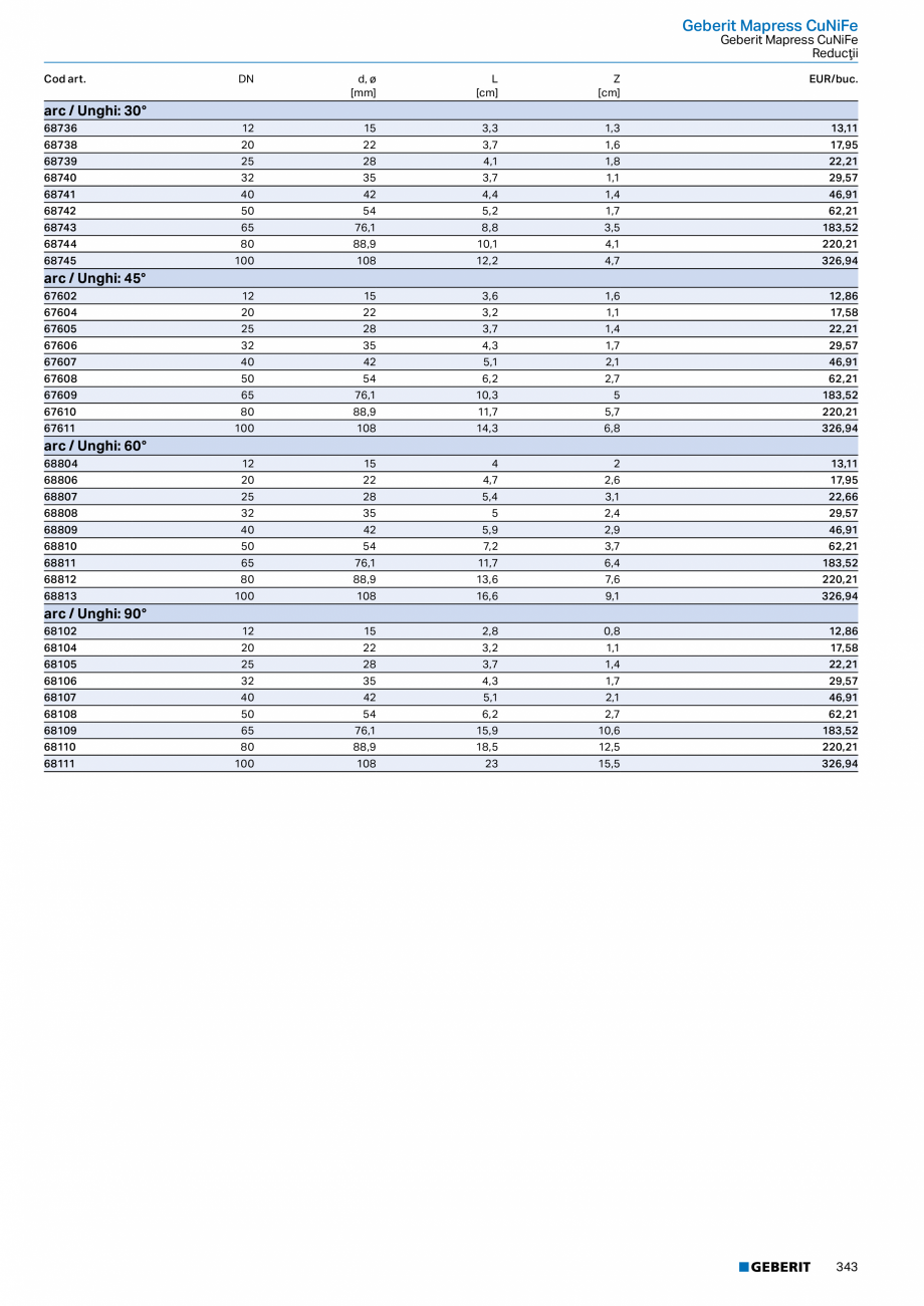 Pagina 342-Catalog GEBERIT - Sisteme de tevi - 2022  Catalog, brosura Romana 
+/- 7

15,1

96,97

33933

15

18...