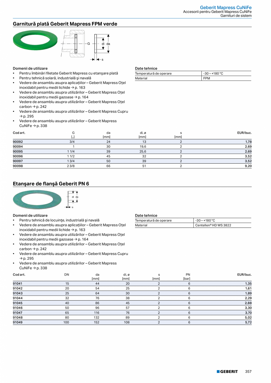 Pagina 356-Catalog GEBERIT - Sisteme de tevi - 2022  Catalog, brosura Romana 

15

4,9

5,9

2,9

80303

15

18...