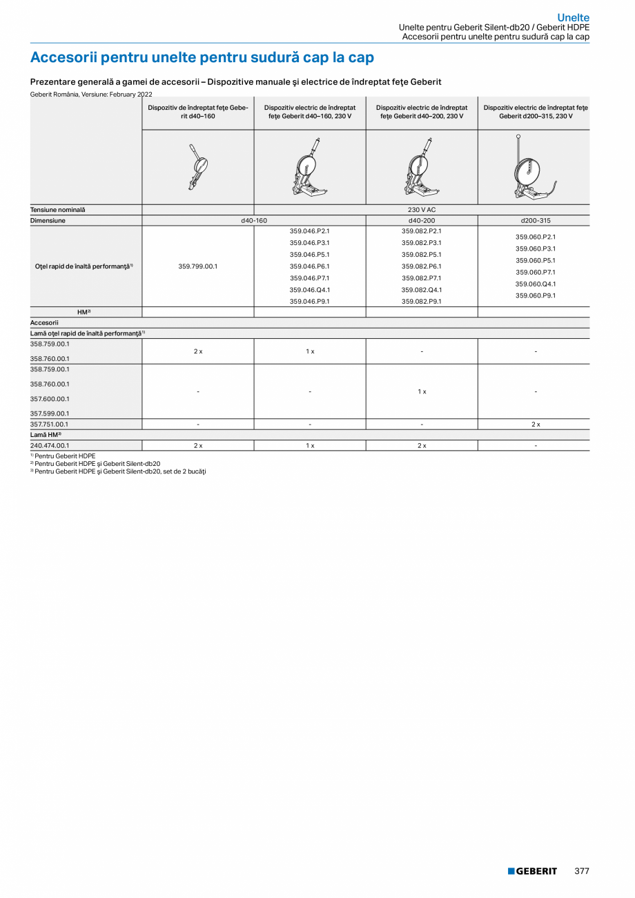 Pagina 376-Catalog GEBERIT - Sisteme de tevi - 2022  Catalog, brosura Romana avală
• Vedere de ansamblu...