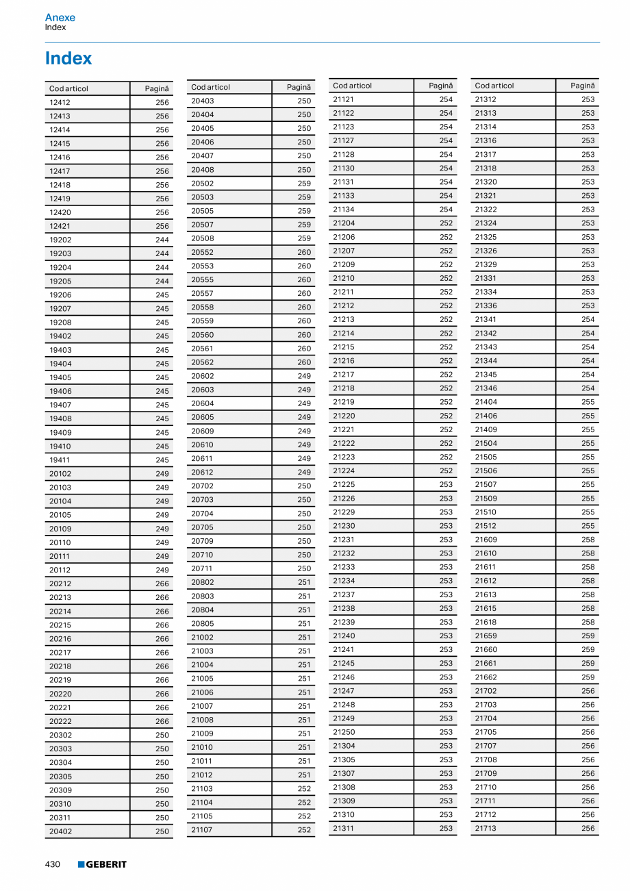 Pagina 429-Catalog GEBERIT - Sisteme de tevi - 2022  Catalog, brosura Romana 
• Vedere de ansamblu asupra...
