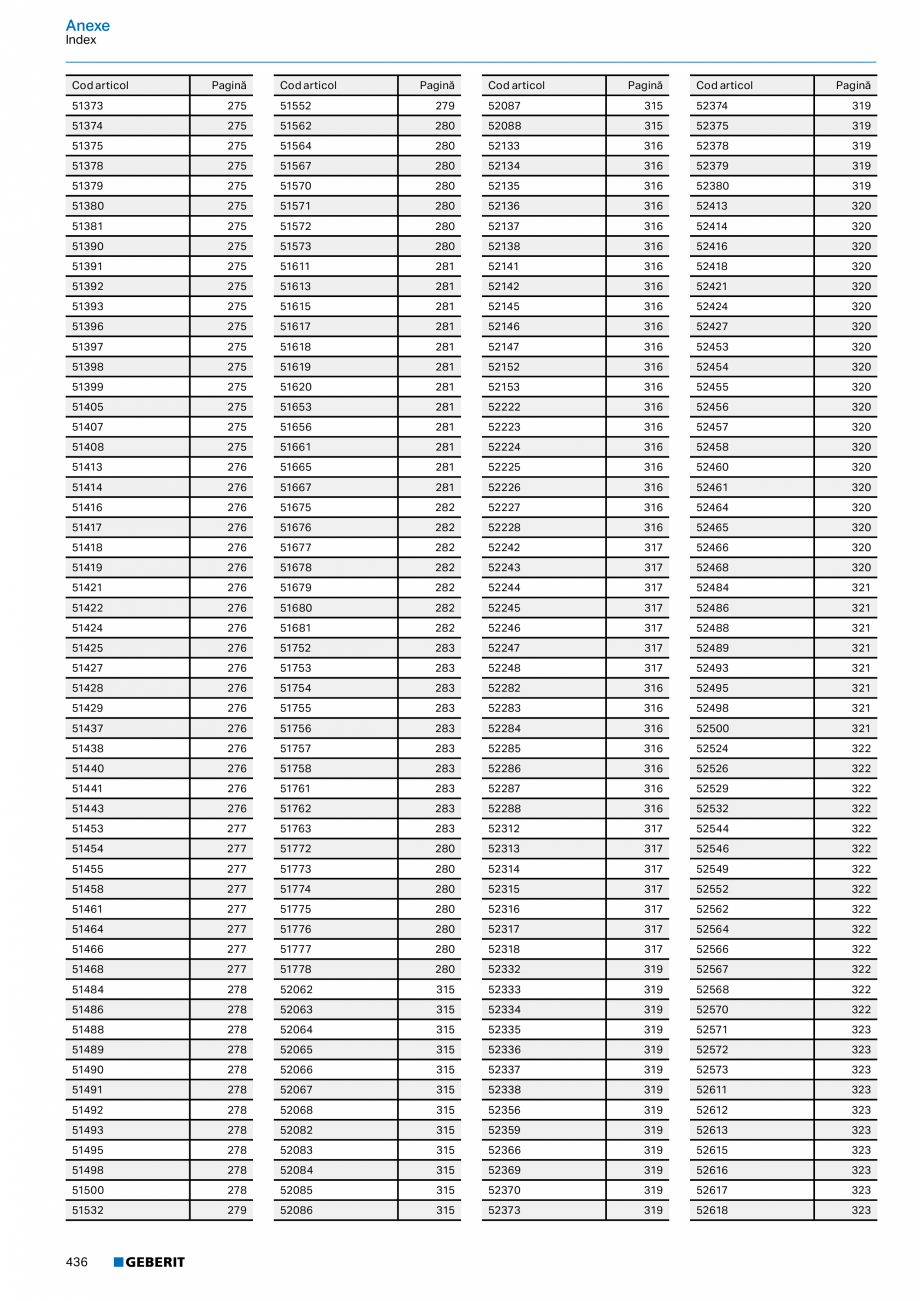 Pagina 435-Catalog GEBERIT - Sisteme de tevi - 2022  Catalog, brosura Romana atură

-60 – +100 °C

Material...