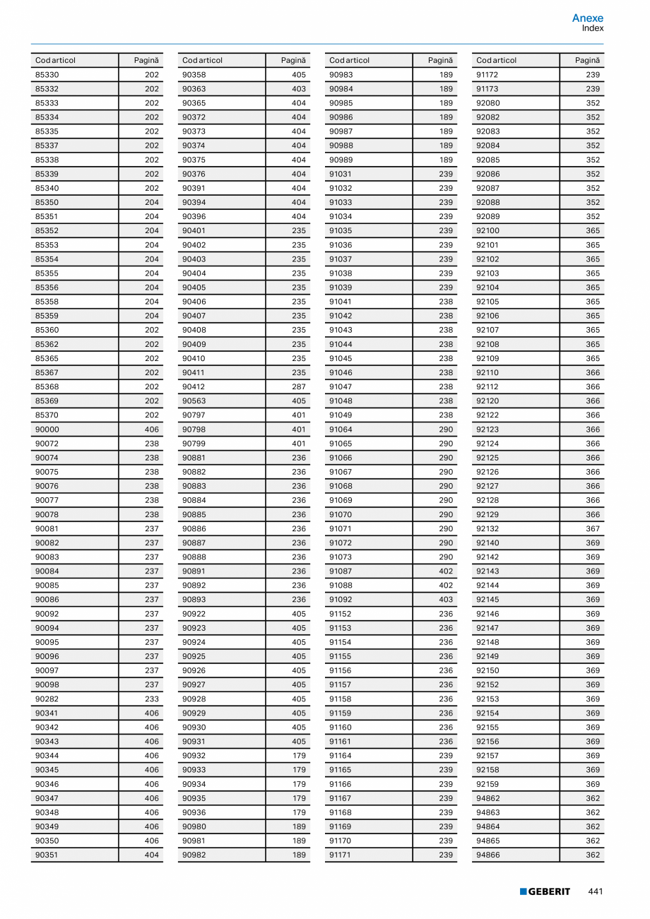 Pagina 440-Catalog GEBERIT - Sisteme de tevi - 2022  Catalog, brosura Romana entru fixarea racordurilor Geberit...