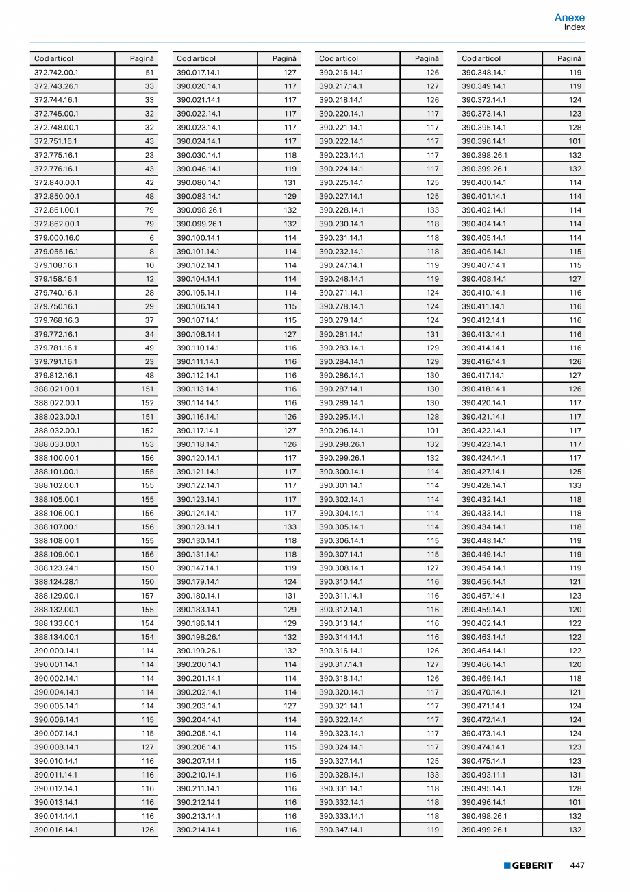 Pagina 446-Catalog GEBERIT - Sisteme de tevi - 2022  Catalog, brosura Romana 3/4

50

39

2

3,52

90098

2 3/8...