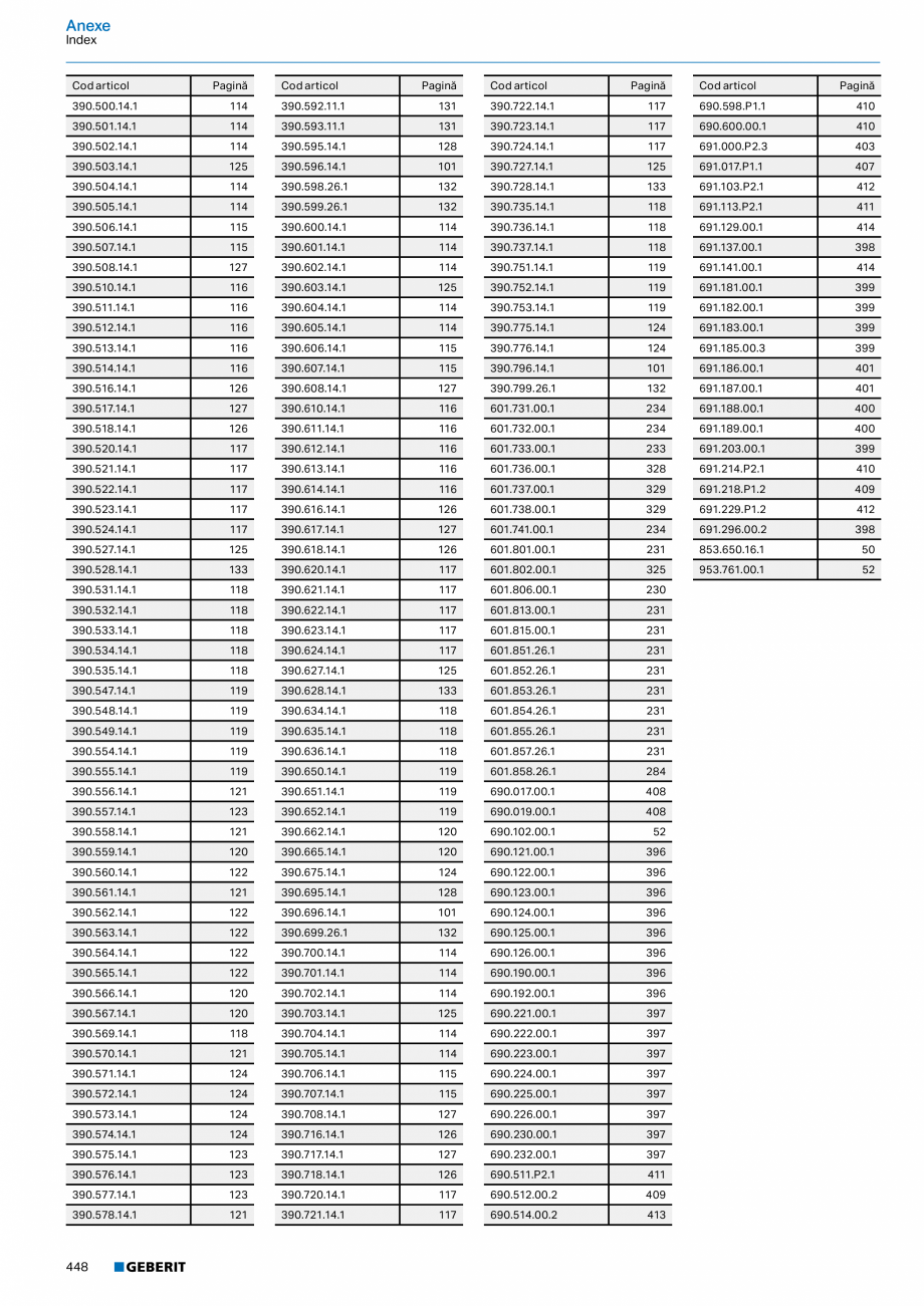 Pagina 447-Catalog GEBERIT - Sisteme de tevi - 2022  Catalog, brosura Romana 
3

6,47

Etanşare de flanşă...