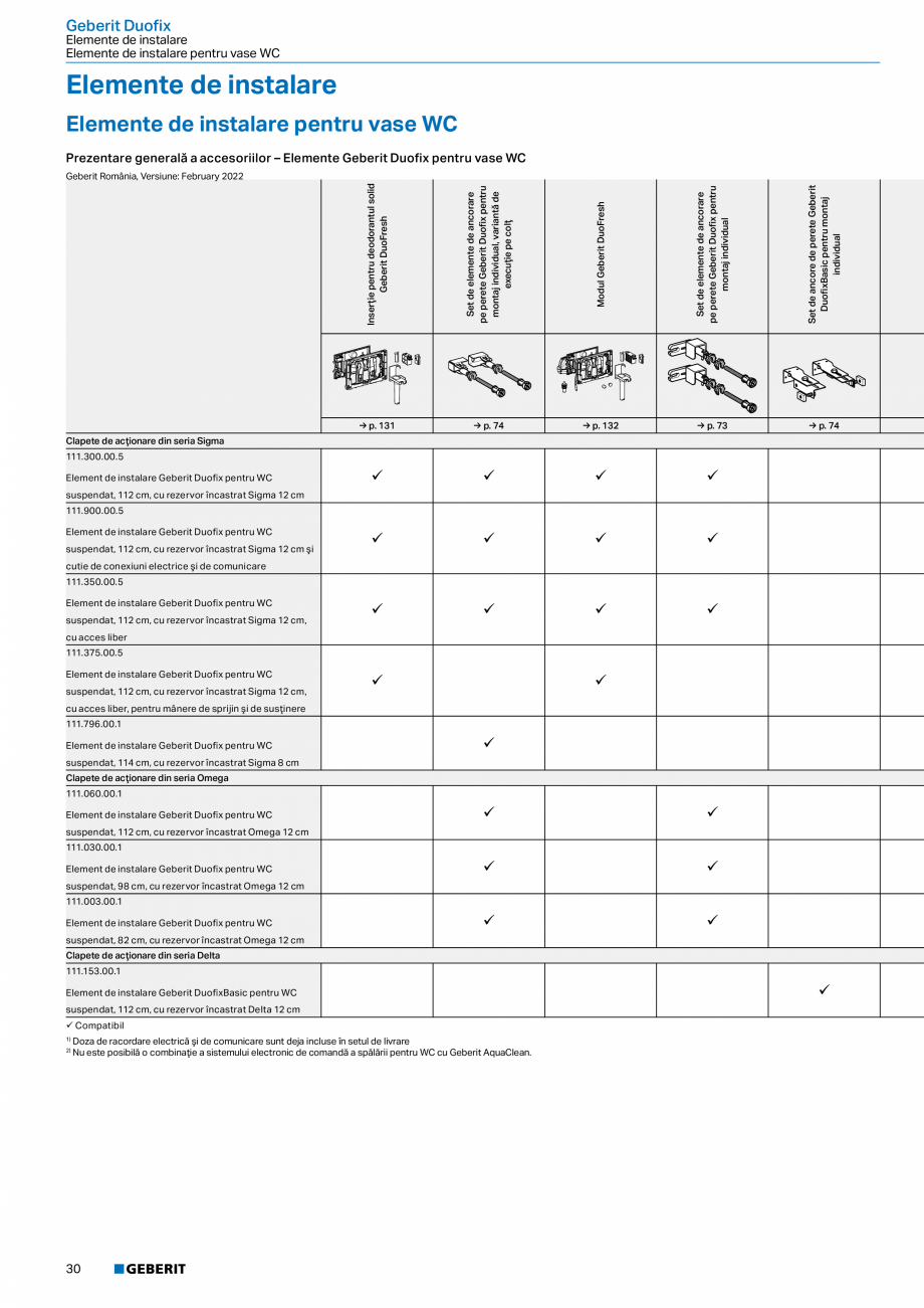 Pagina 29-Catalog GEBERIT - Sisteme sanitare - 2022  Catalog, brosura Romana de conectare, cu înălţime...
