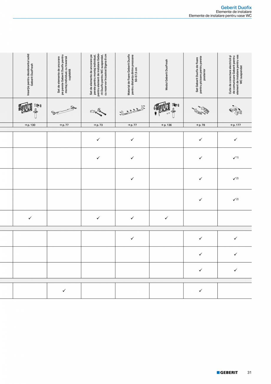 Pagina 30-Catalog GEBERIT - Sisteme sanitare - 2022  Catalog, brosura Romana re în instalații aplicate la...