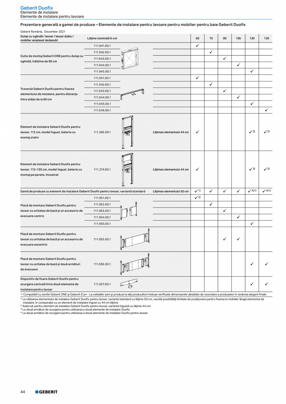 Pagina 43-Catalog GEBERIT - Sisteme sanitare - 2022  Catalog, brosura Romana itive de fixare
Set suporturi...