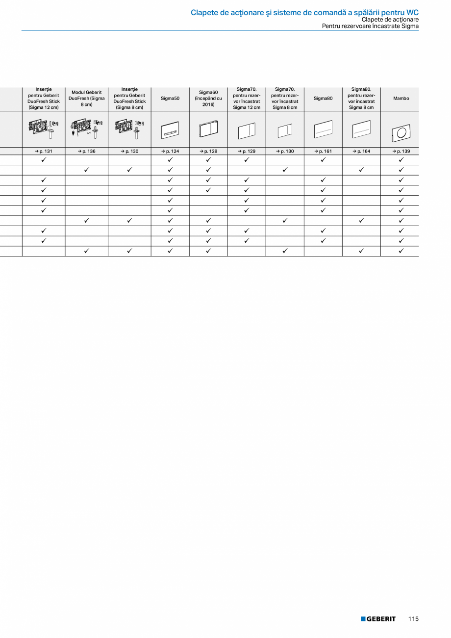 Pagina 114-Catalog GEBERIT - Sisteme sanitare - 2022  Catalog, brosura Romana • Ţevi de legătură între...