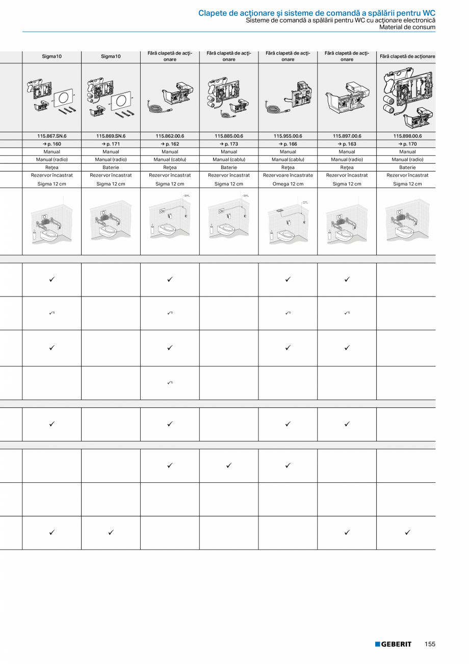 Pagina 154-Catalog GEBERIT - Sisteme sanitare - 2022  Catalog, brosura Romana âlpi
• Pentru fixarea...
