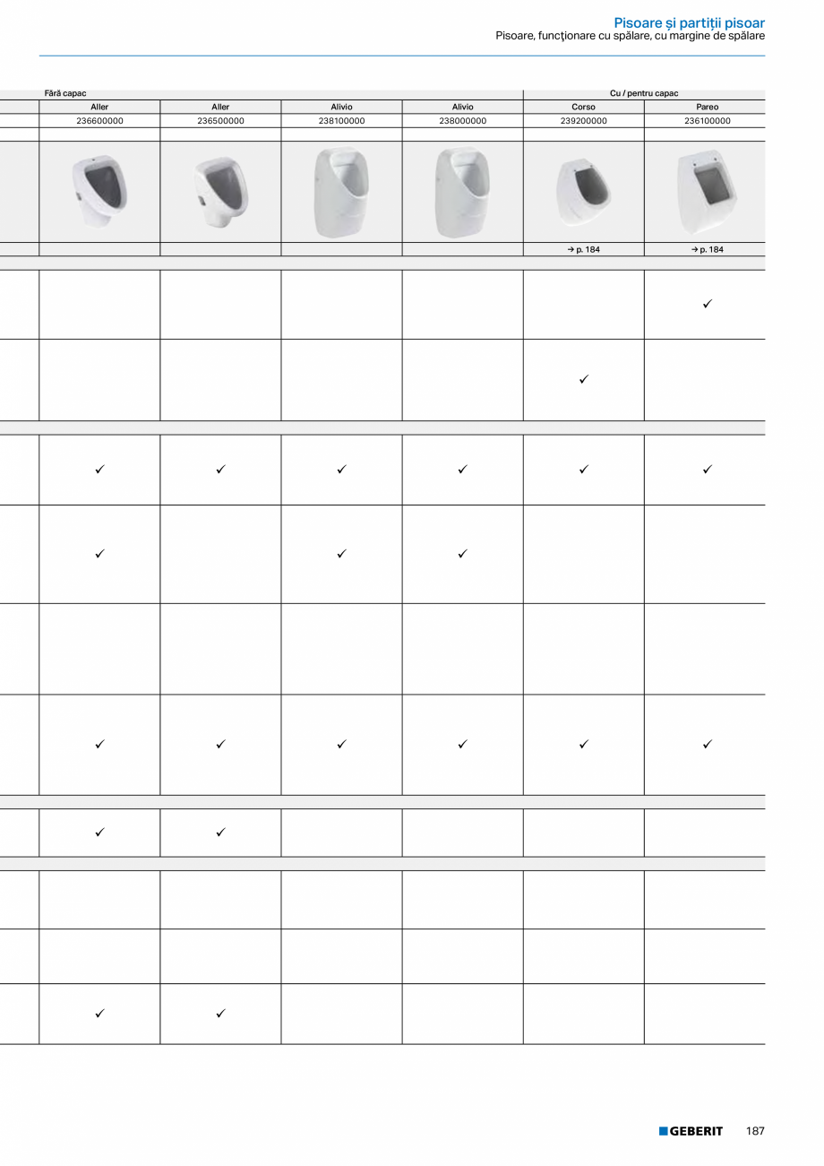 Pagina 186-Catalog GEBERIT - Sisteme sanitare - 2022  Catalog, brosura Romana ios
• Spălare cu două volume...