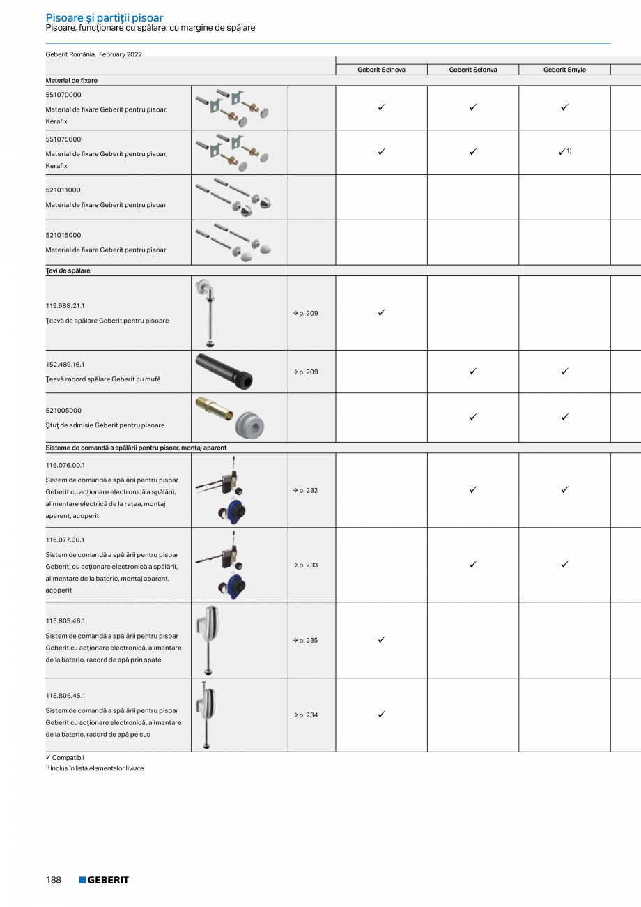 Pagina 187-Catalog GEBERIT - Sisteme sanitare - 2022  Catalog, brosura Romana Silenţios
• Izolat împotriva ...