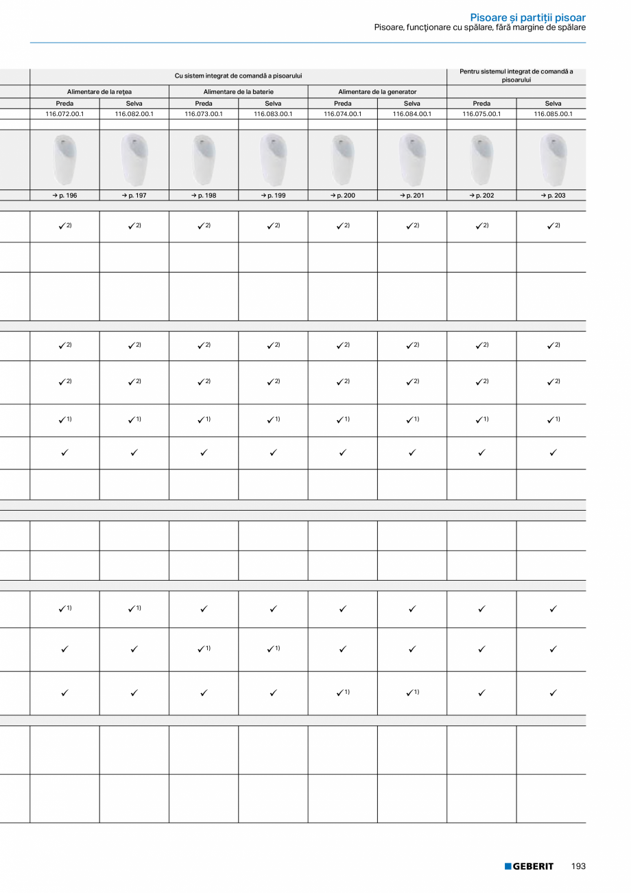 Pagina 192-Catalog GEBERIT - Sisteme sanitare - 2022  Catalog, brosura Romana  spălare ø 45 mm
• Dispozitiv...