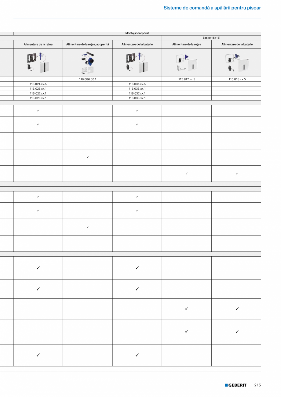 Pagina 214-Catalog GEBERIT - Sisteme sanitare - 2022  Catalog, brosura Romana vat pentru bazin pentru valvă de...