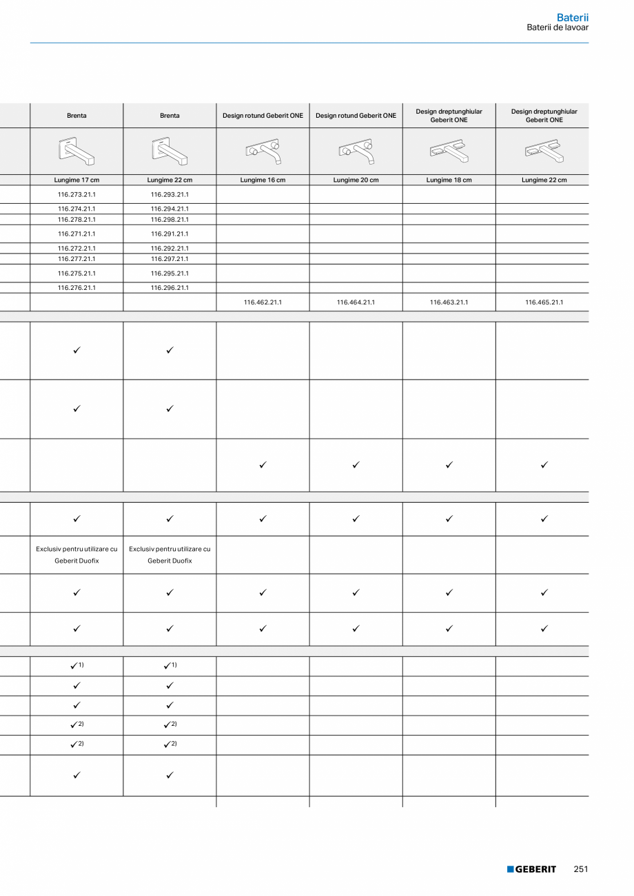 Pagina 250-Catalog GEBERIT - Sisteme sanitare - 2022  Catalog, brosura Romana uoFresh cu acţionare automată...