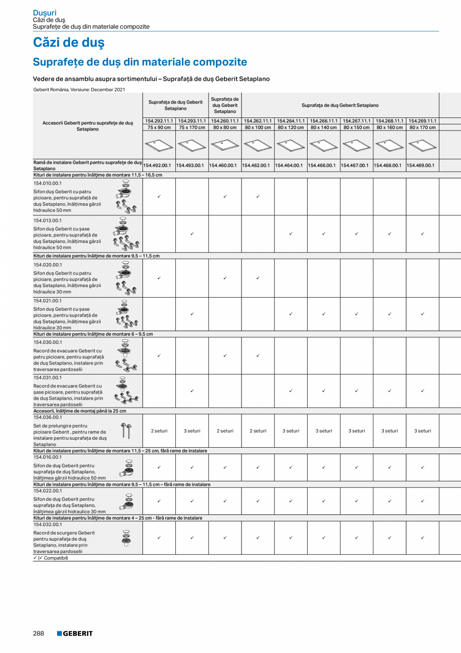 Pagina 287-Catalog GEBERIT - Sisteme sanitare - 2022  Catalog, brosura Romana ația Geberit Home
• Funcția...