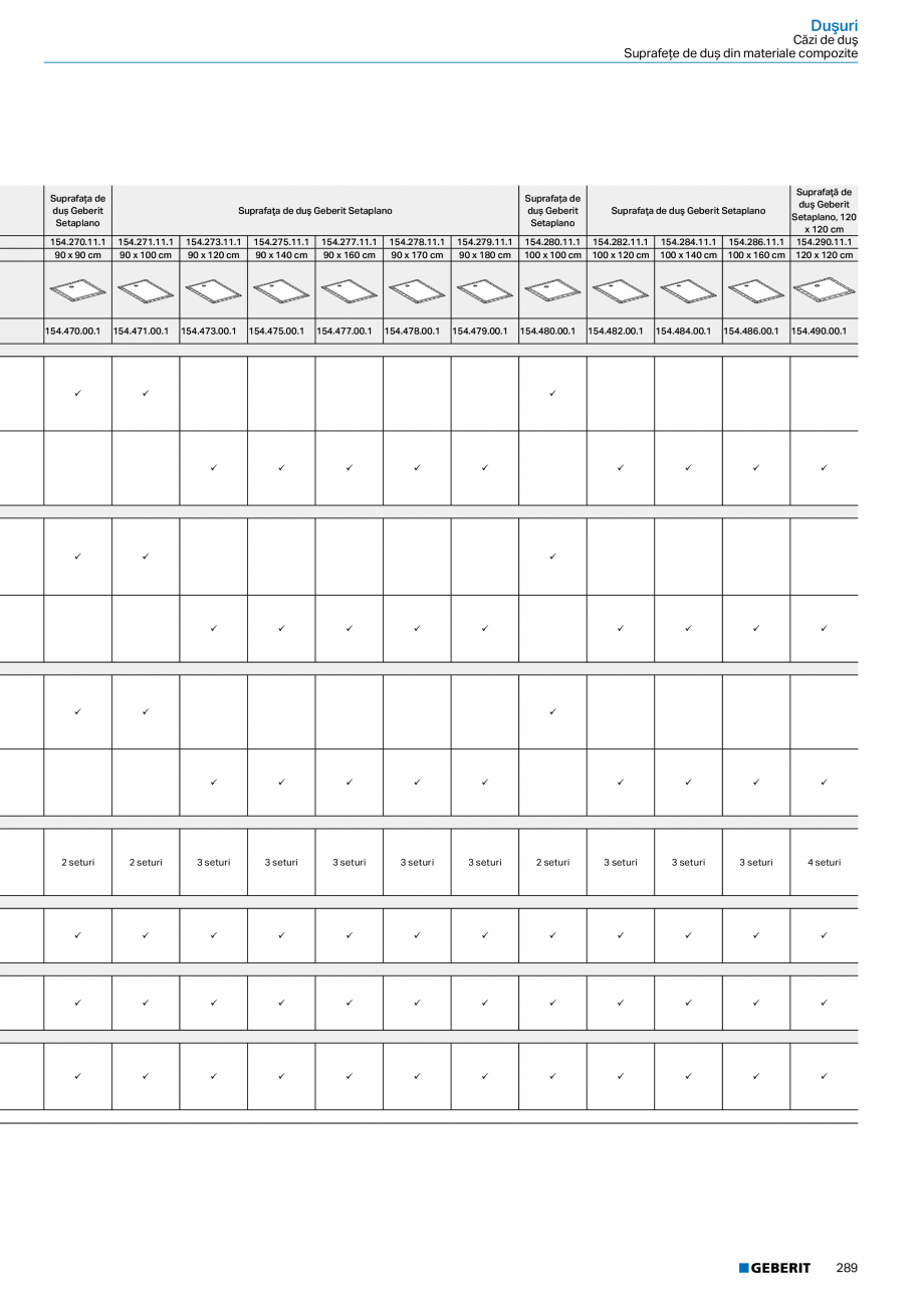 Pagina 288-Catalog GEBERIT - Sisteme sanitare - 2022  Catalog, brosura Romana u cutia de montaj → p. 150...