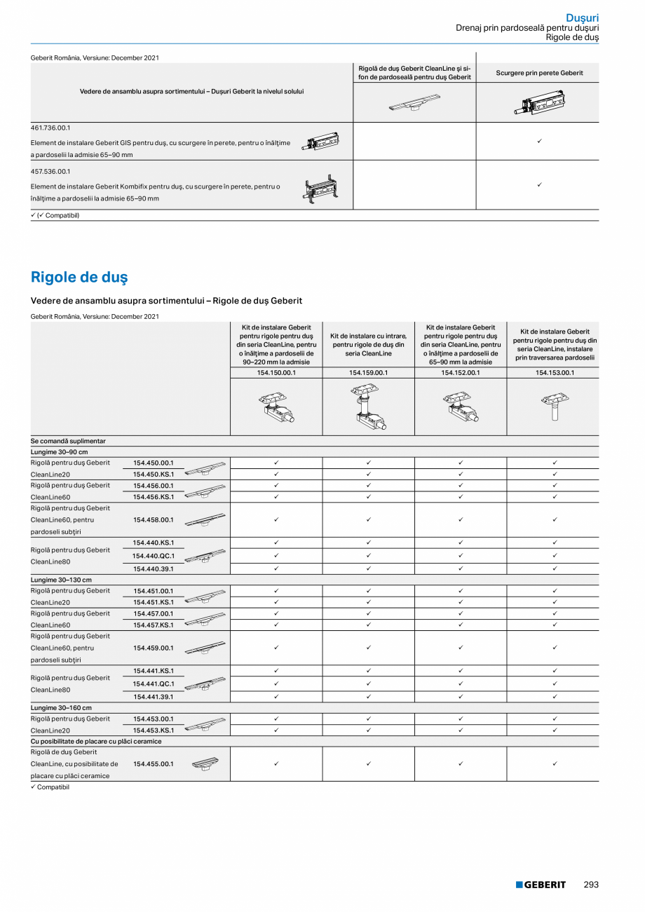 Pagina 292-Catalog GEBERIT - Sisteme sanitare - 2022  Catalog, brosura Romana introducere fără unelte
Lista...