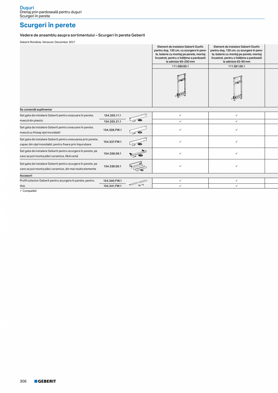 Pagina 305-Catalog GEBERIT - Sisteme sanitare - 2022  Catalog, brosura Romana rii
• Set de prelungire Geberit...