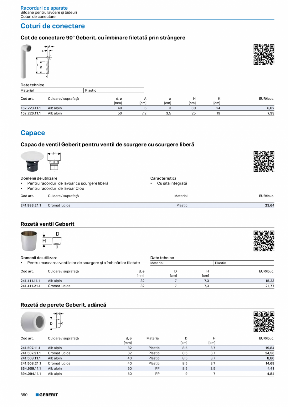 Pagina 349-Catalog GEBERIT - Sisteme sanitare - 2022  Catalog, brosura Romana • Transformarea tensiunii de...