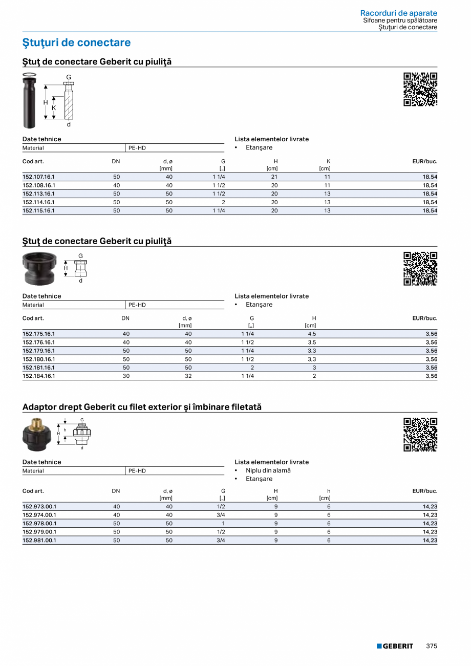 Pagina 374-Catalog GEBERIT - Sisteme sanitare - 2022  Catalog, brosura Romana locaş pentru baterii, premontat
...